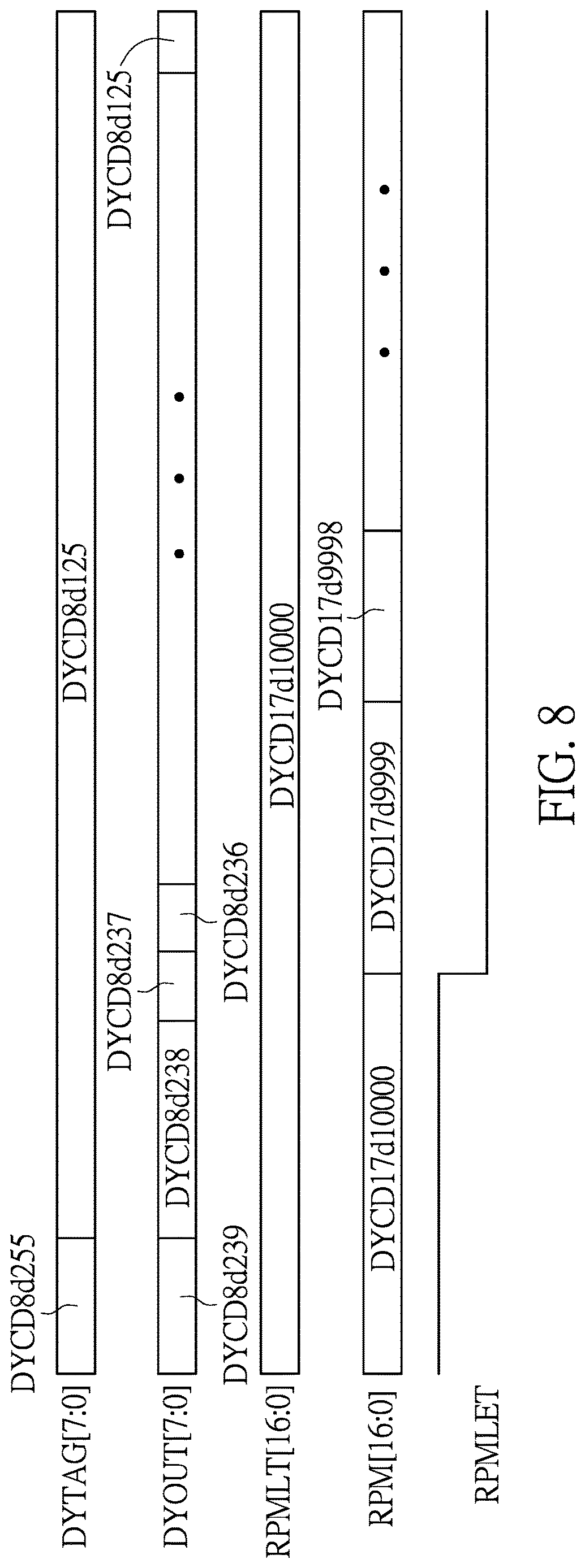 Patent US12620921 Figure 8 – Motor rotational speed control system and method having duty cycle variable modulation mechanism