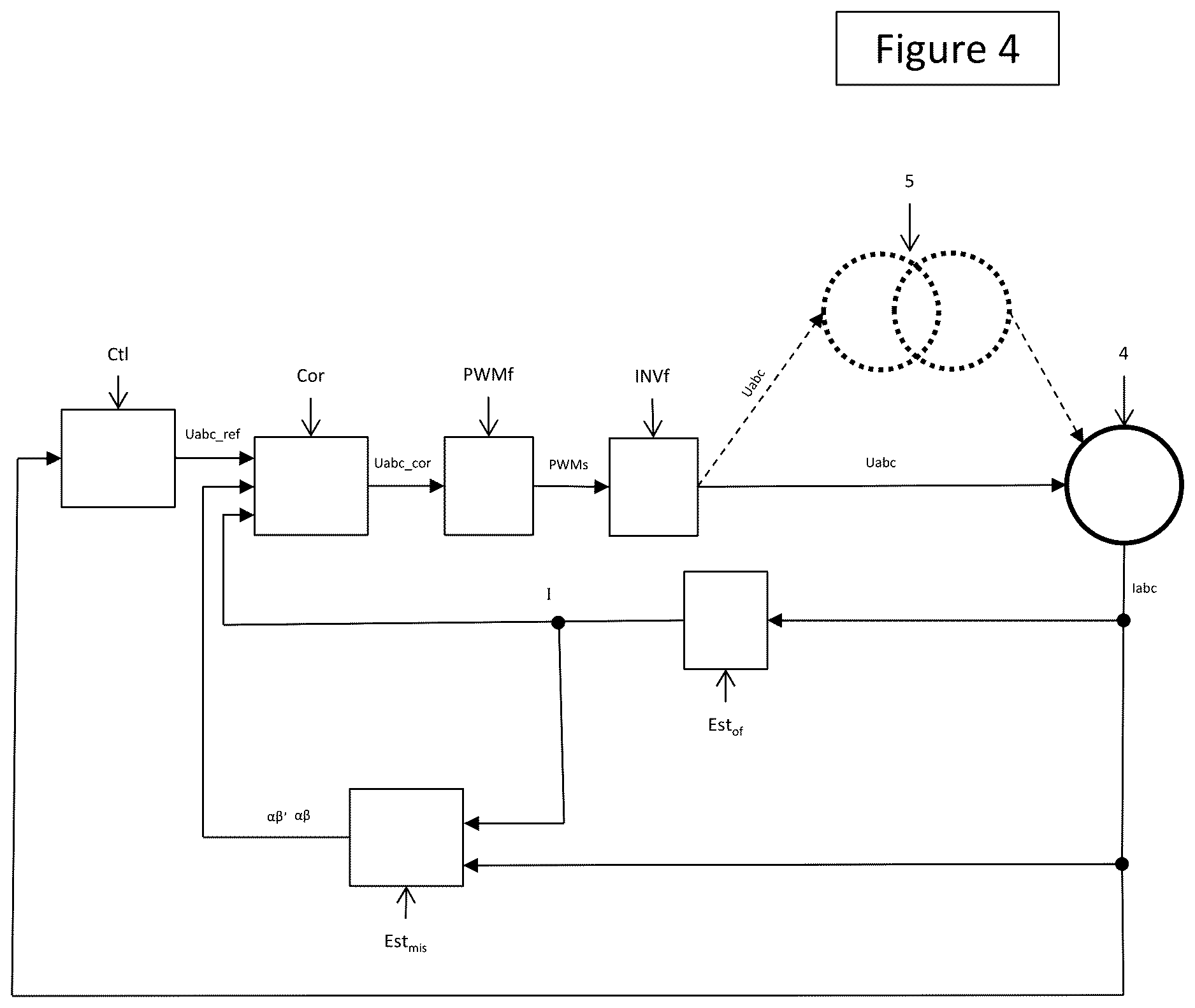 Patent US12620923 Figure 4 – Variable speed drive control
