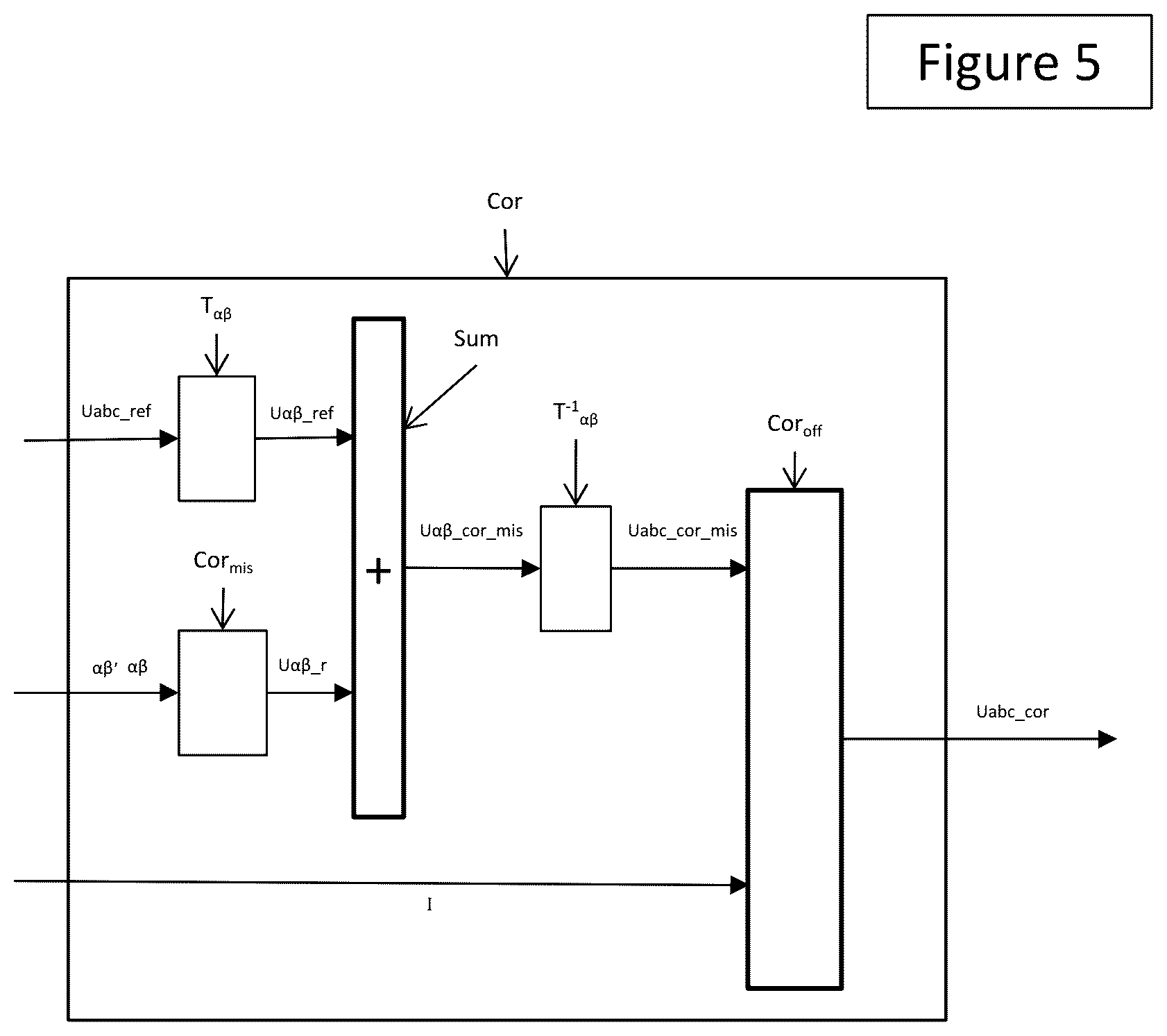 Patent US12620923 Figure 5 – Variable speed drive control