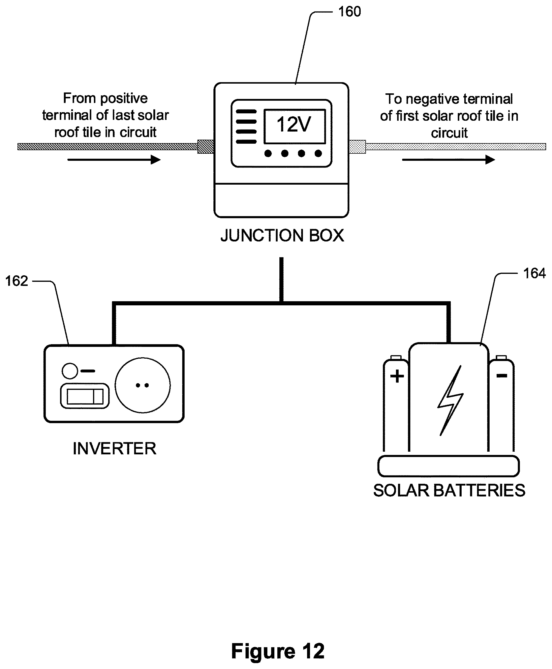 Patent US12620928 Figure 10 – Solar roof structure