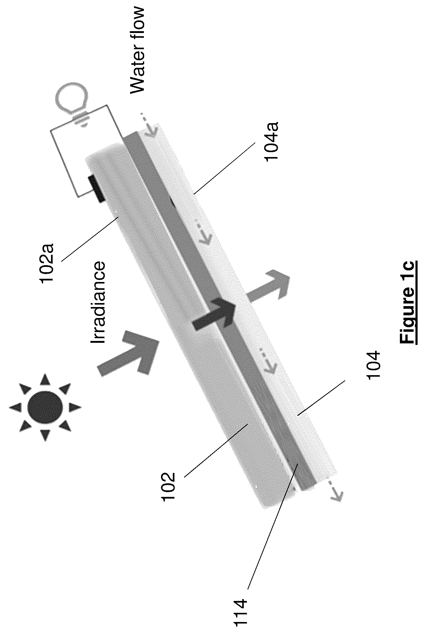 Patent US12620932 Figure 3 – Photovoltaics panel, photovoltaics system and evaporating system for photovoltaics system