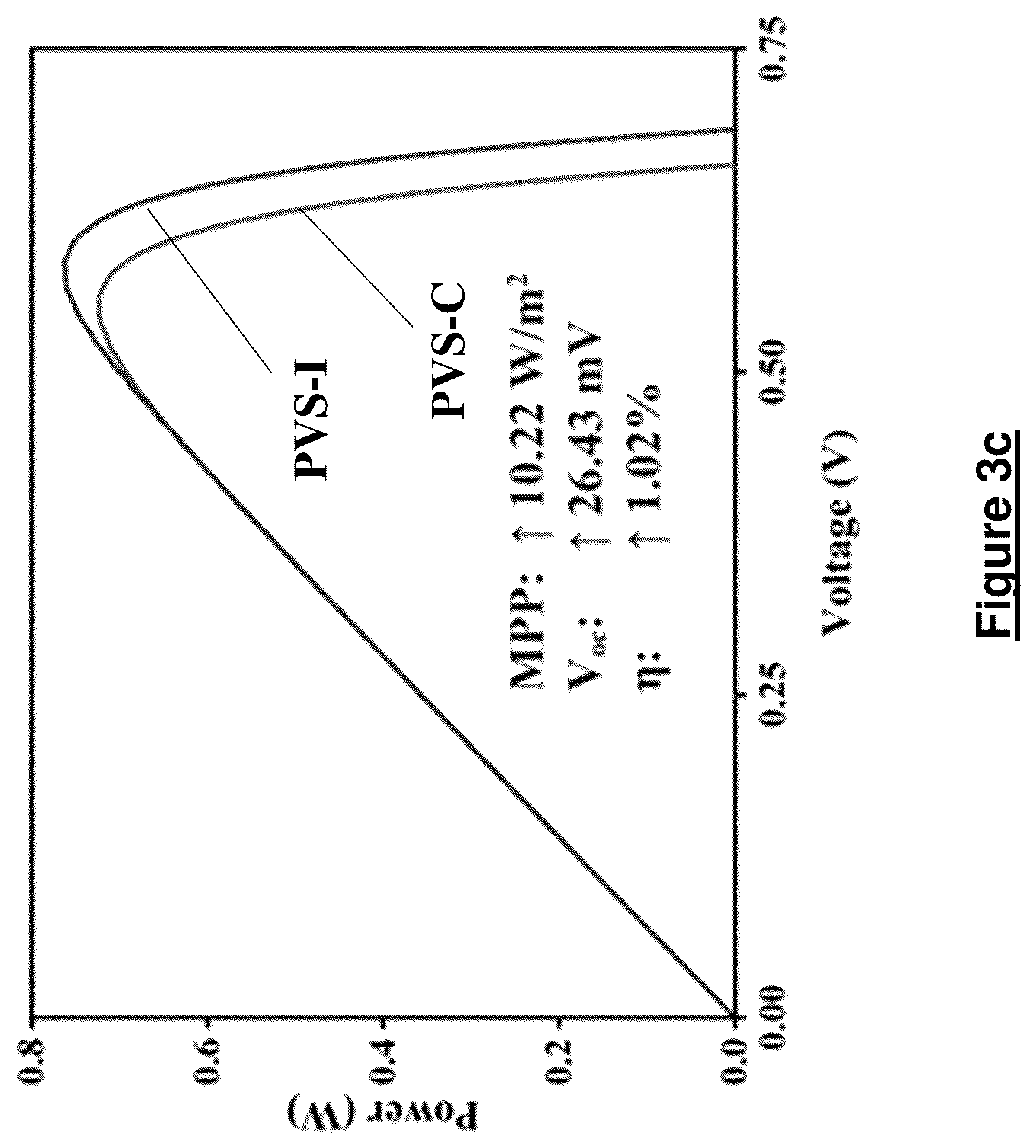 Patent US12620932 Figure 16 – Photovoltaics panel, photovoltaics system and evaporating system for photovoltaics system