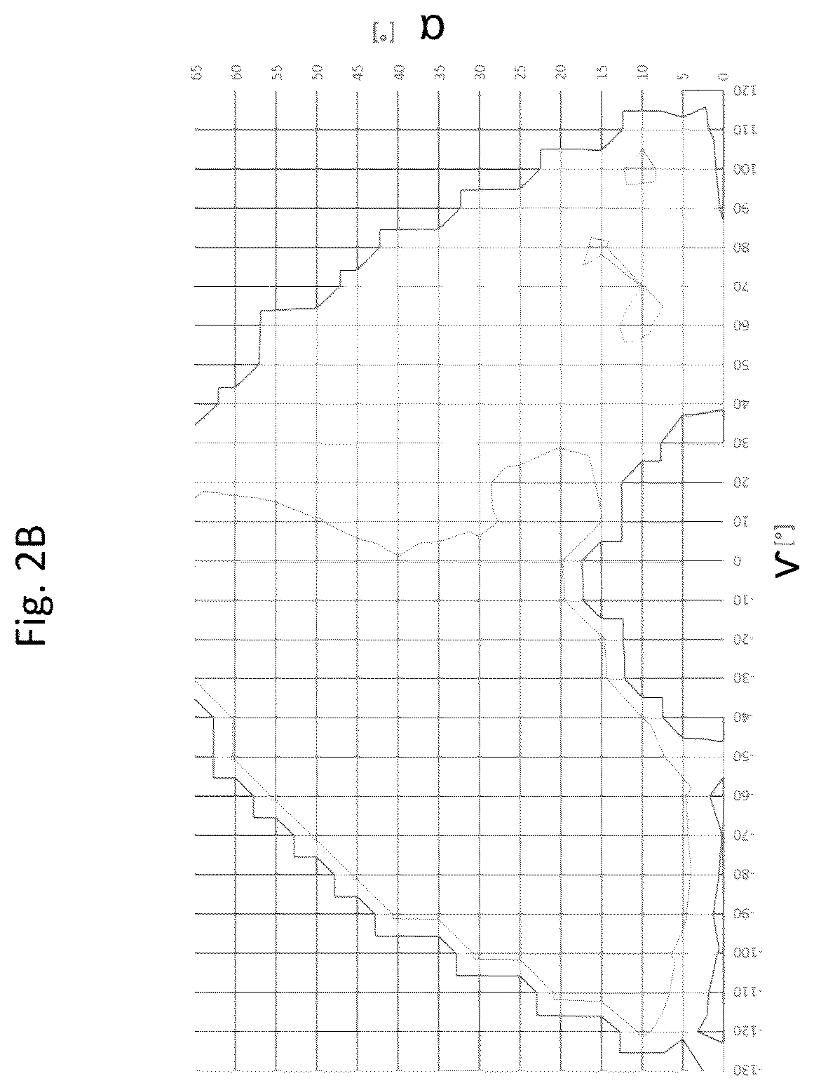 Patent US12620933 Figure 3 – Method for forecasting electrical power in real time of a photovoltaic plant