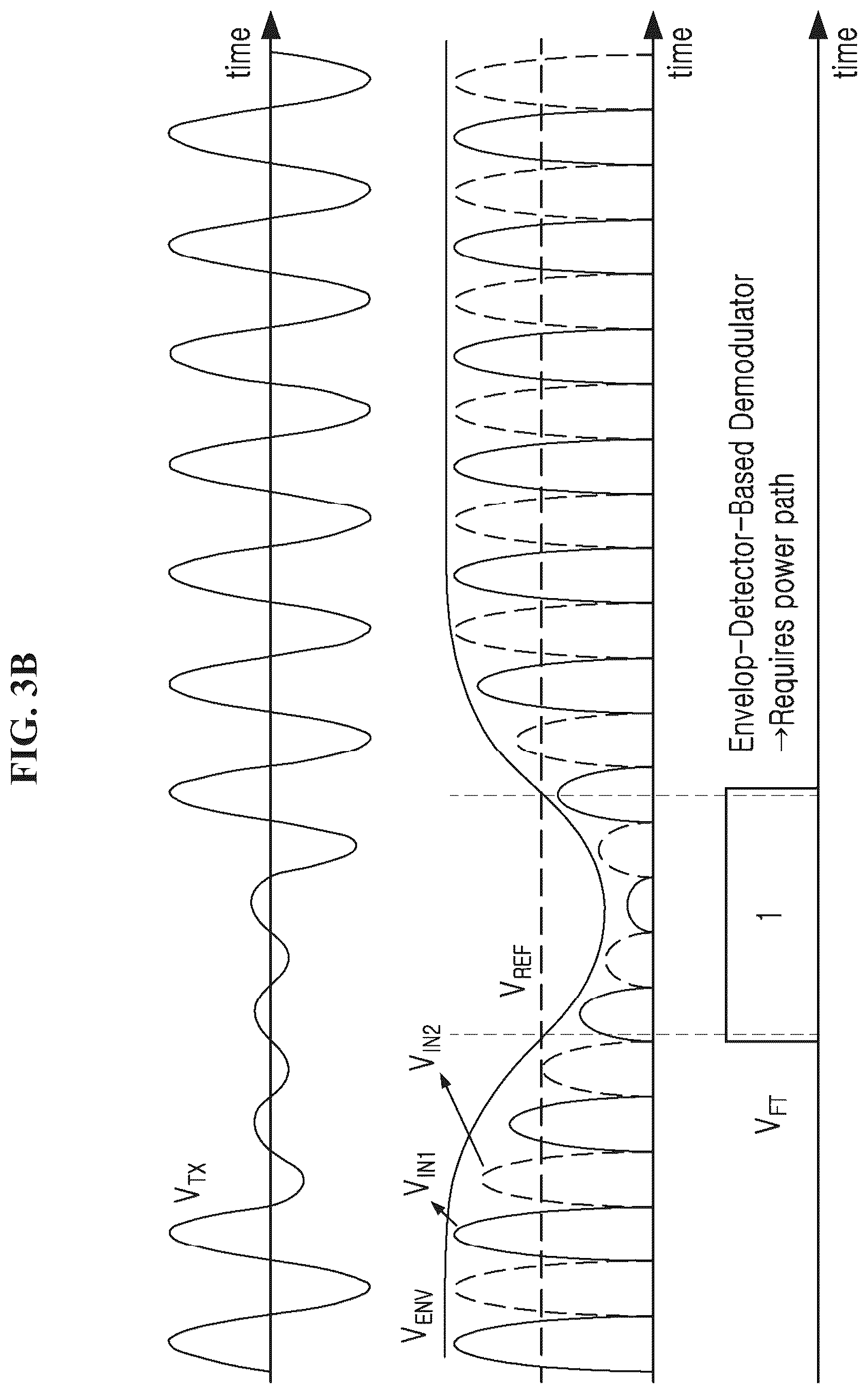 Patent US12620934 Figure 4 – Envelope-detector-less forward data receiving device