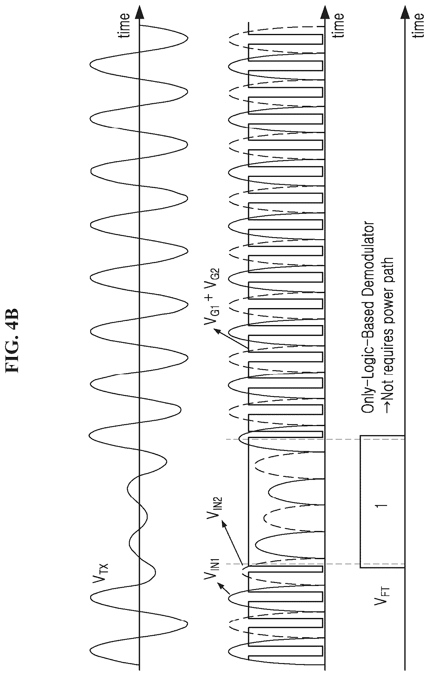Patent US12620934 Figure 6 – Envelope-detector-less forward data receiving device