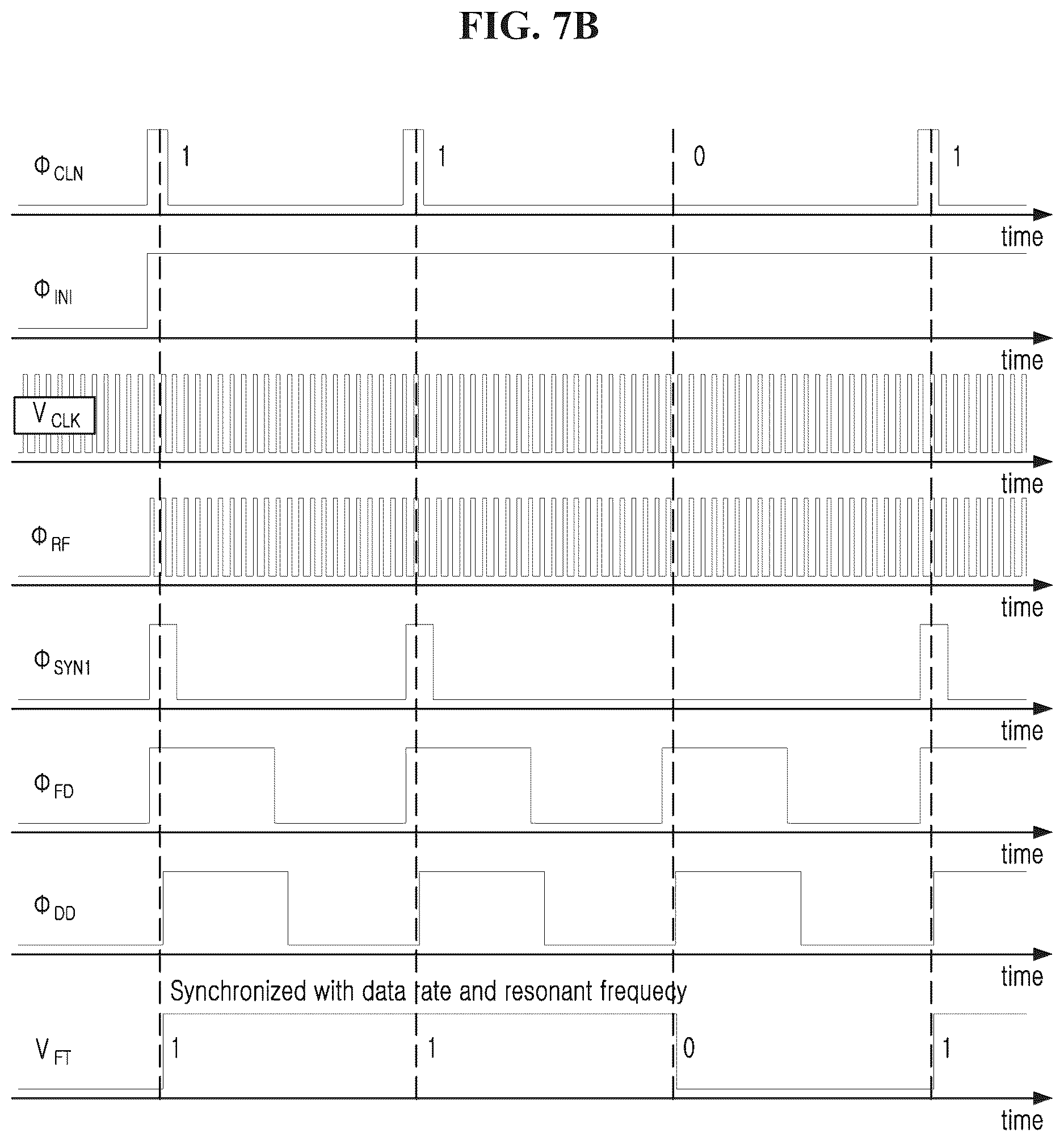 Patent US12620934 Figure 11 – Envelope-detector-less forward data receiving device