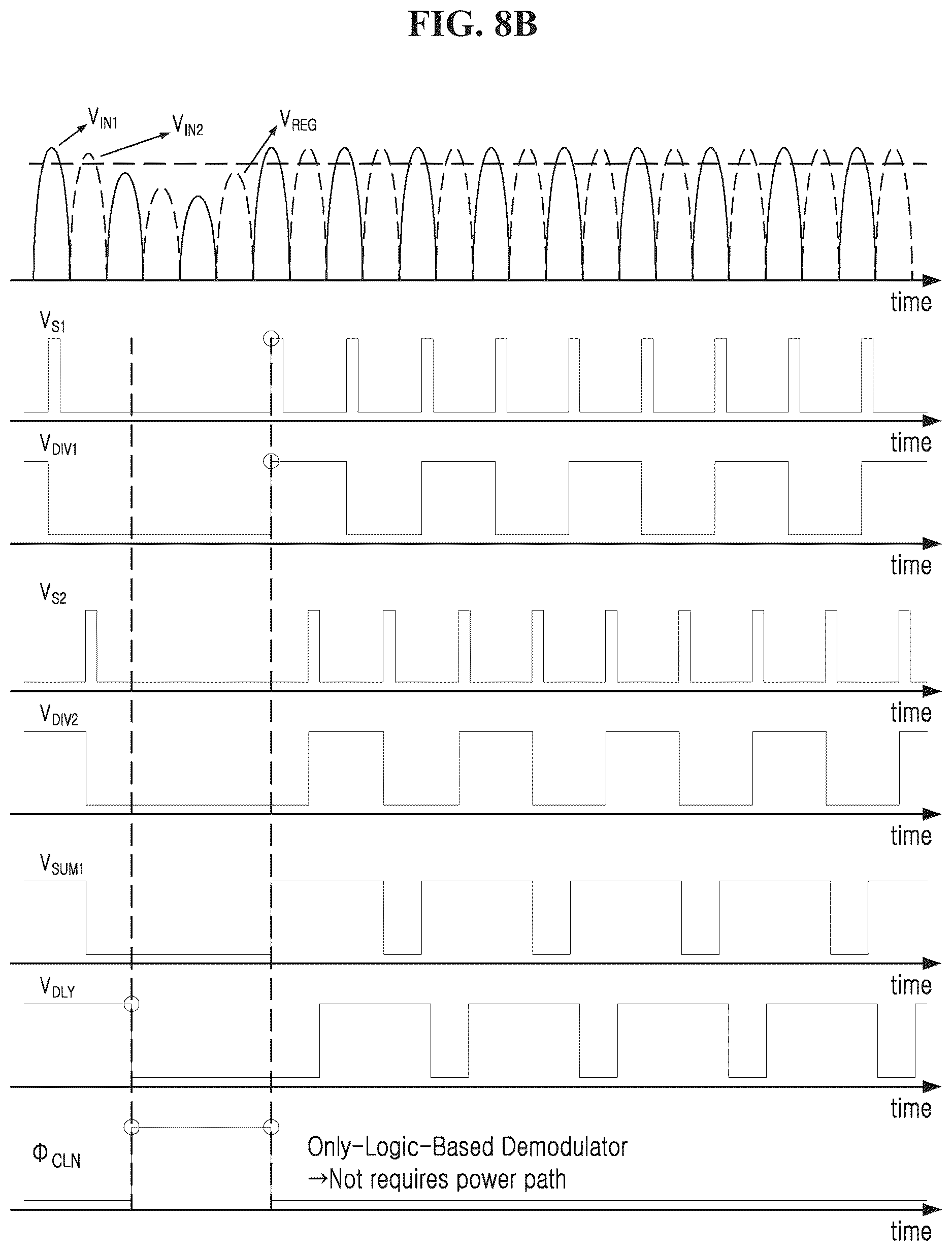 Patent US12620934 Figure 13 – Envelope-detector-less forward data receiving device