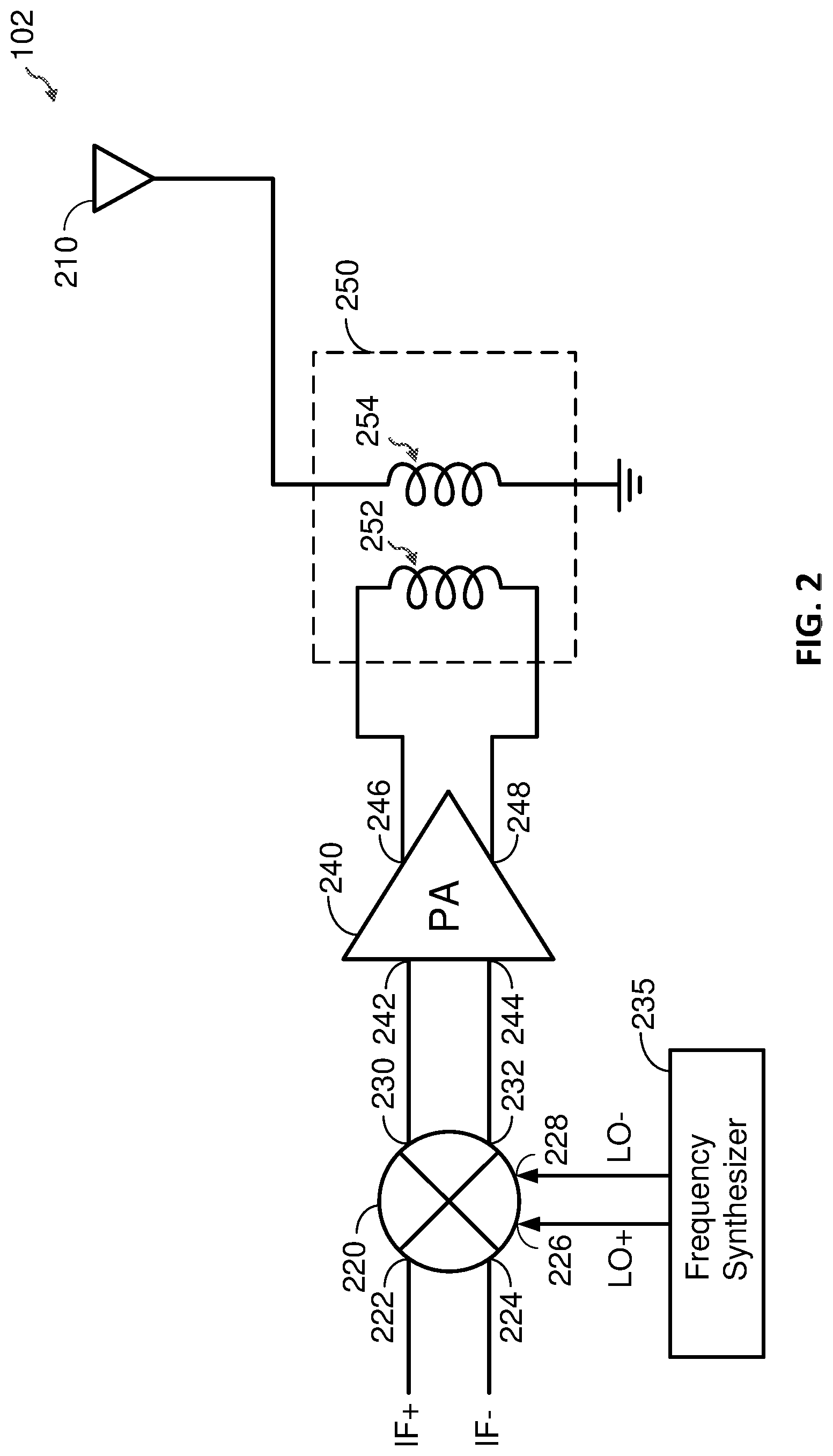 Patent US12620936 Figure 2 – Mixer with reduced local oscillator (LO) leakage