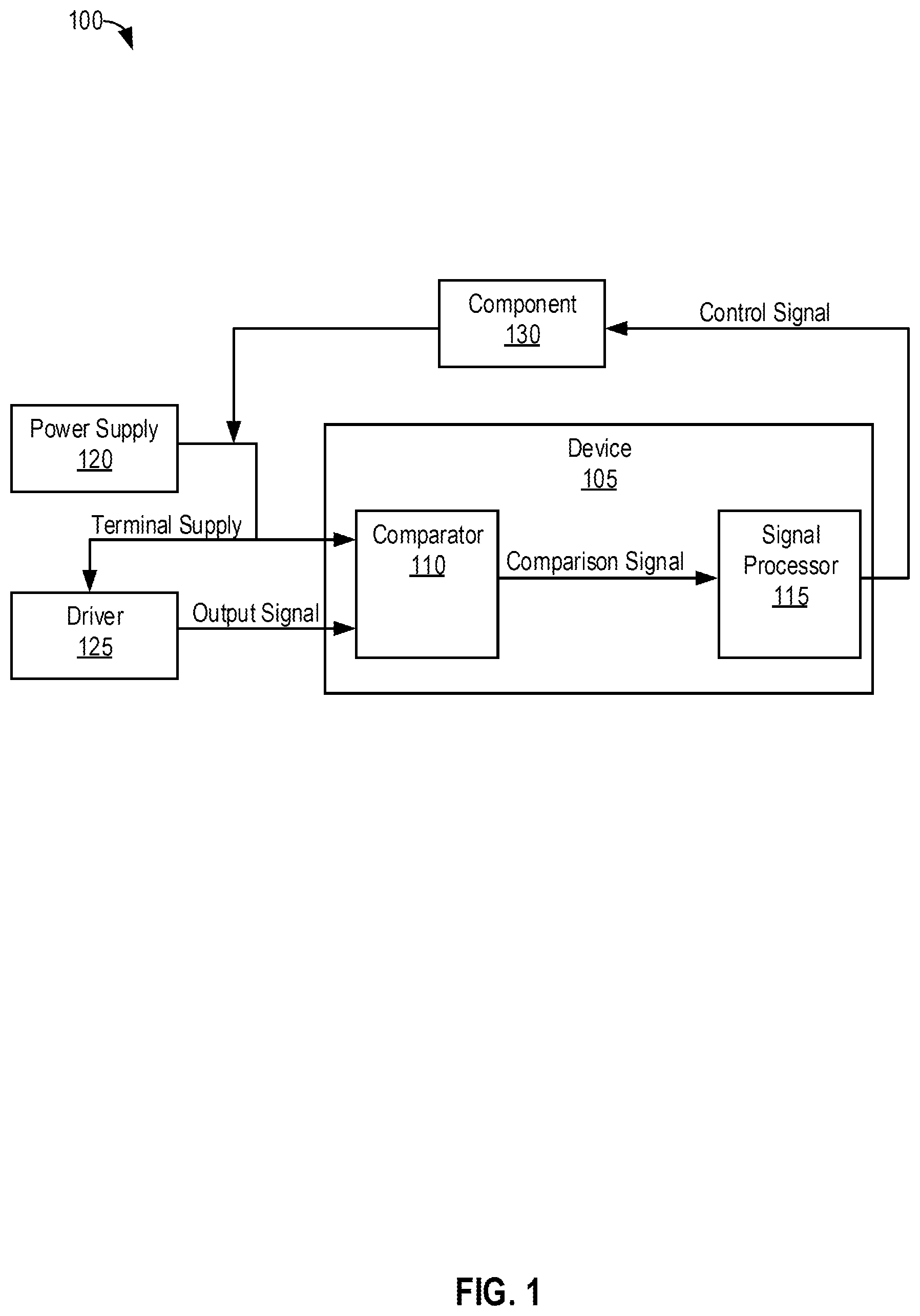 Patent US12620938 Figure 1 – High efficiency amplifier with output signal bracketing dynamic supplies