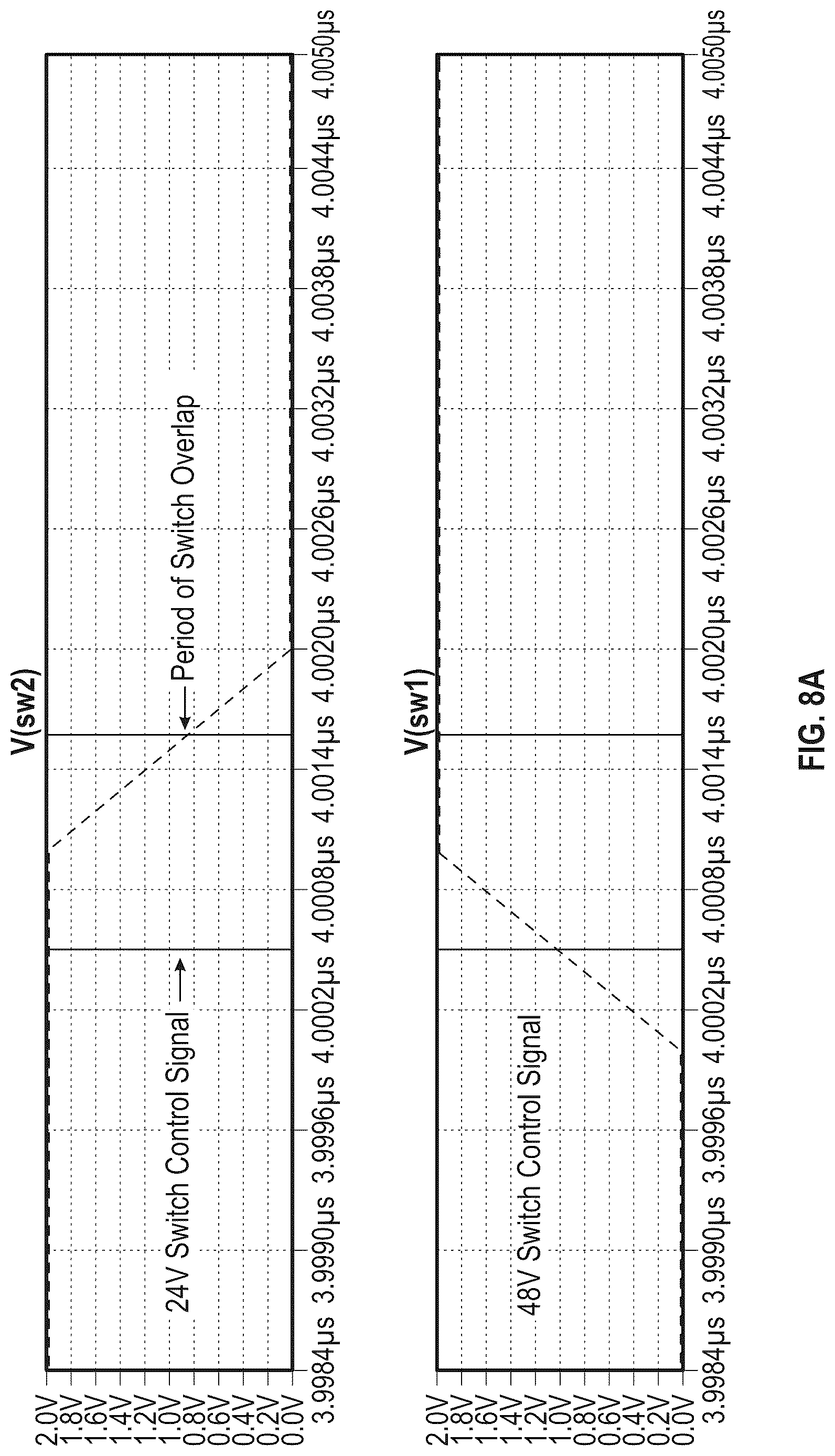 Patent US12620939 Figure 7 – Magnetic field cancellation in radio frequency power amplifier envelope trackers