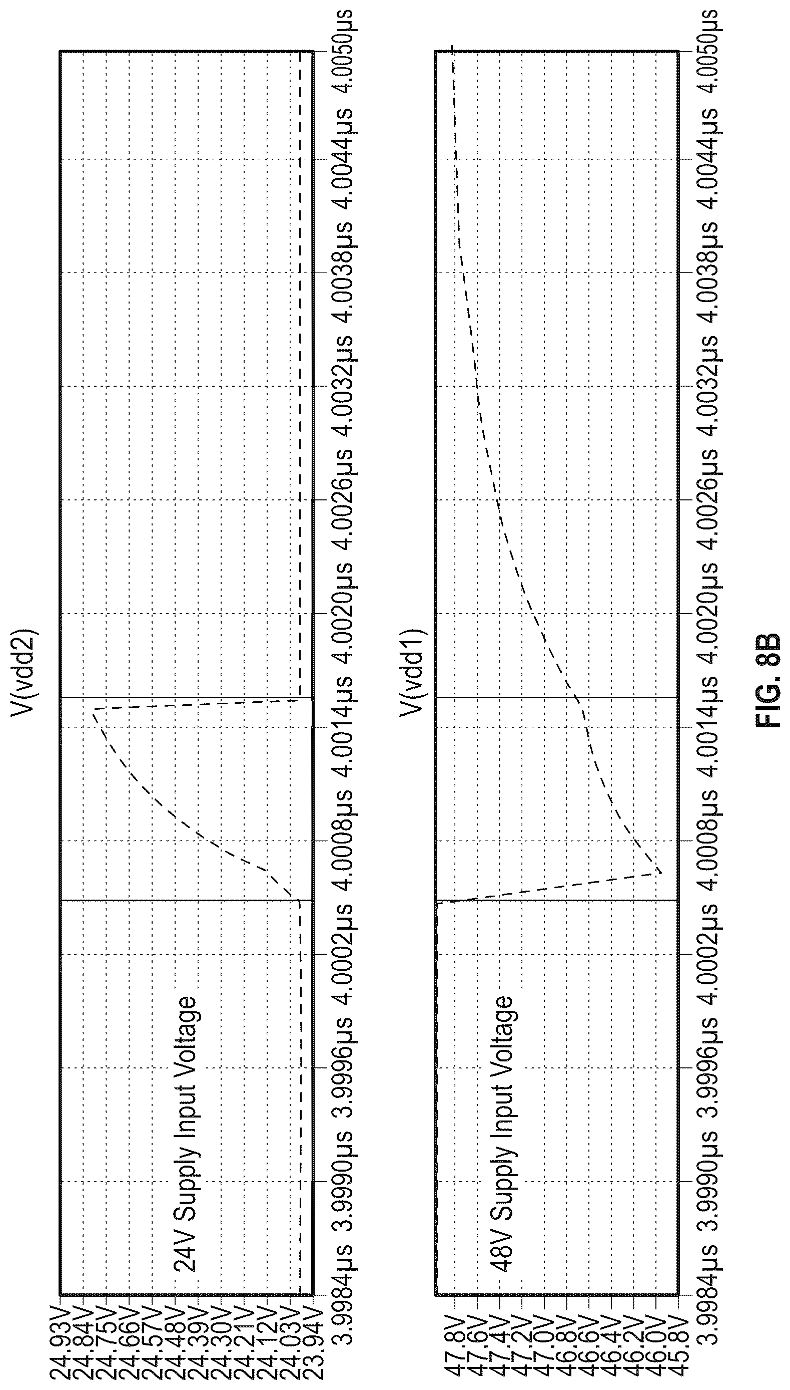 Patent US12620939 Figure 8 – Magnetic field cancellation in radio frequency power amplifier envelope trackers