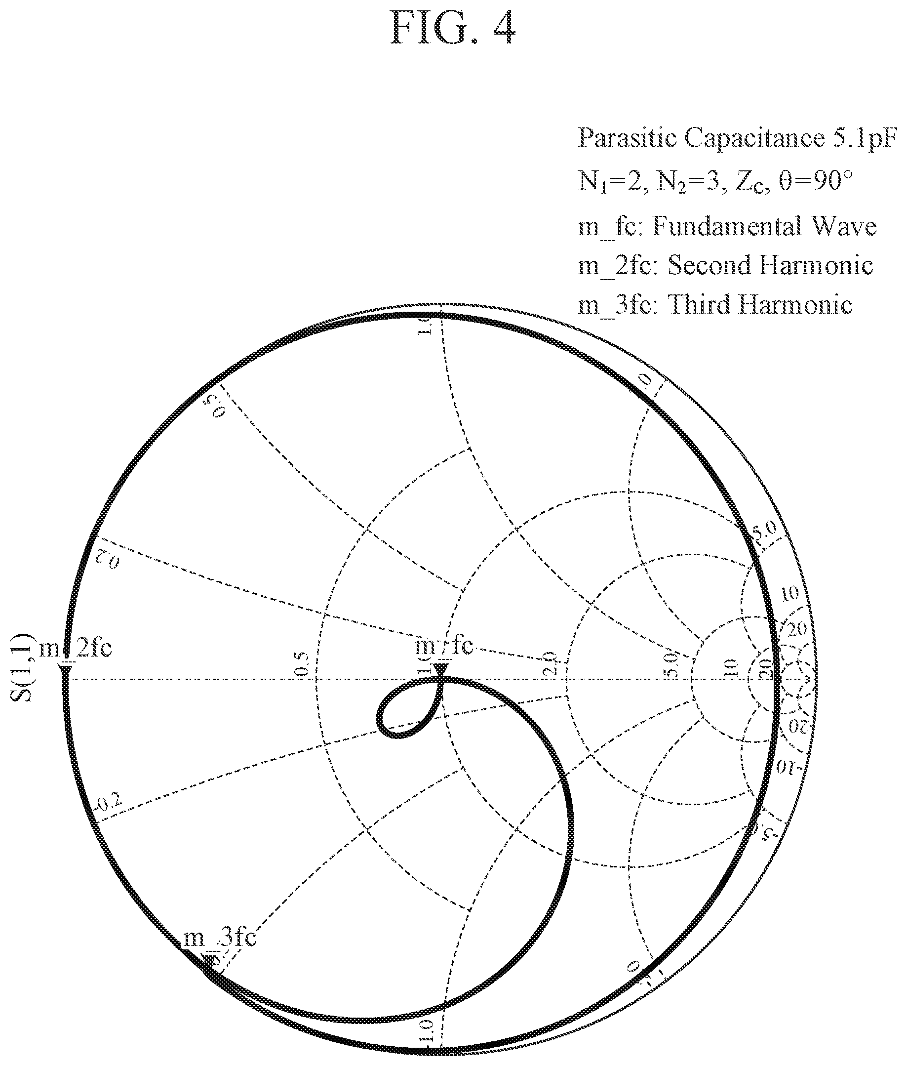 Patent US12620940 Figure 4 – Doherty amplifier