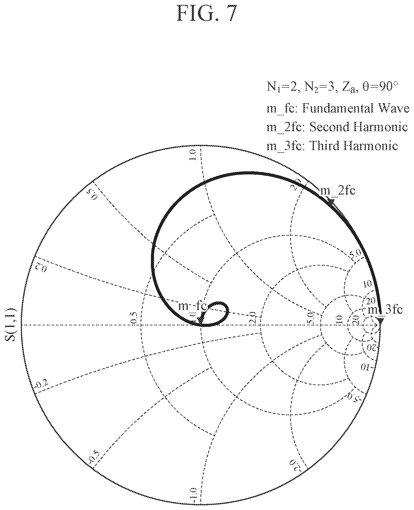 Patent US12620940 Figure 7 – Doherty amplifier