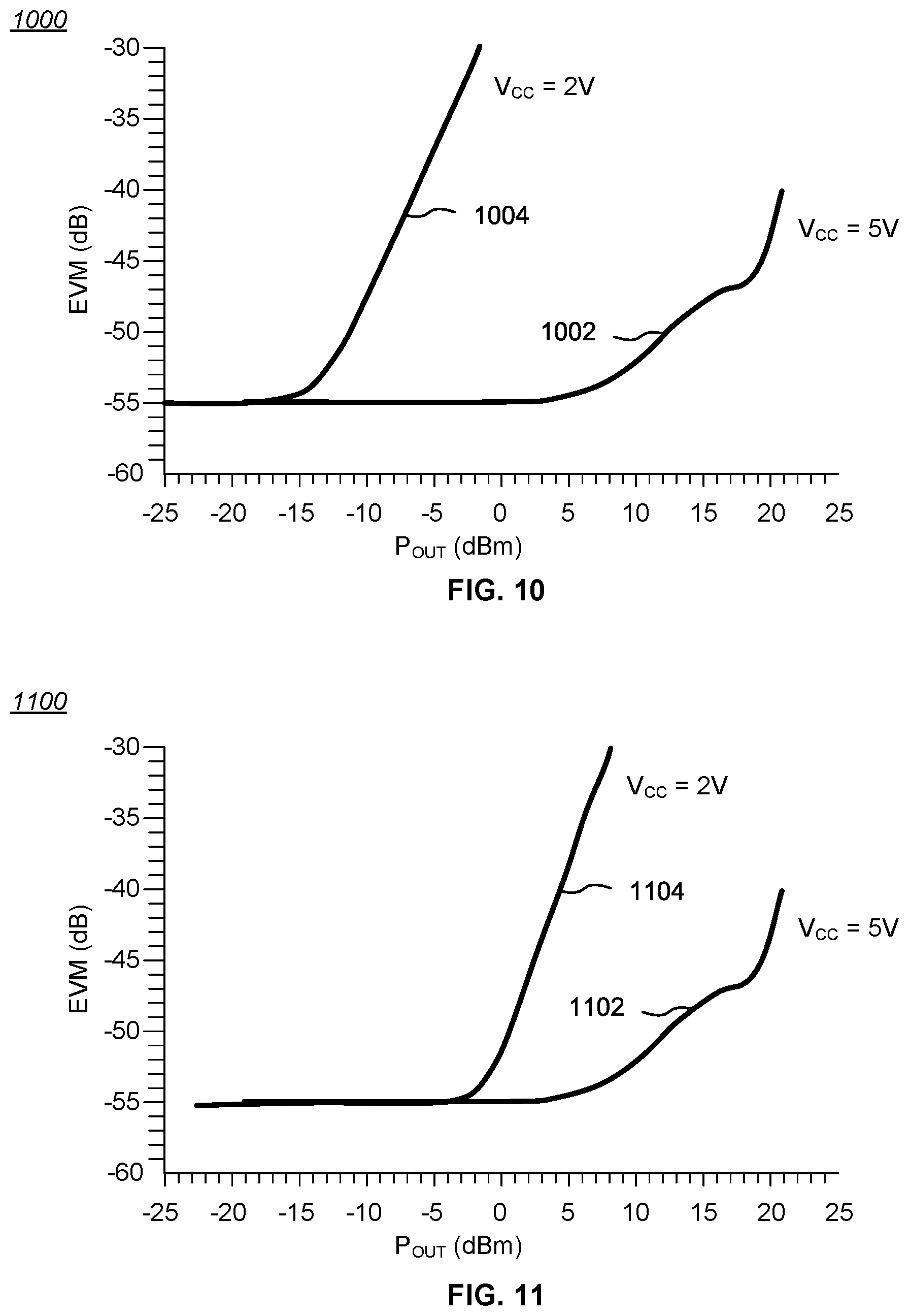 Patent US12620942 Figure 7 – Bias circuit for stacked power amplifiers with a variable power supply