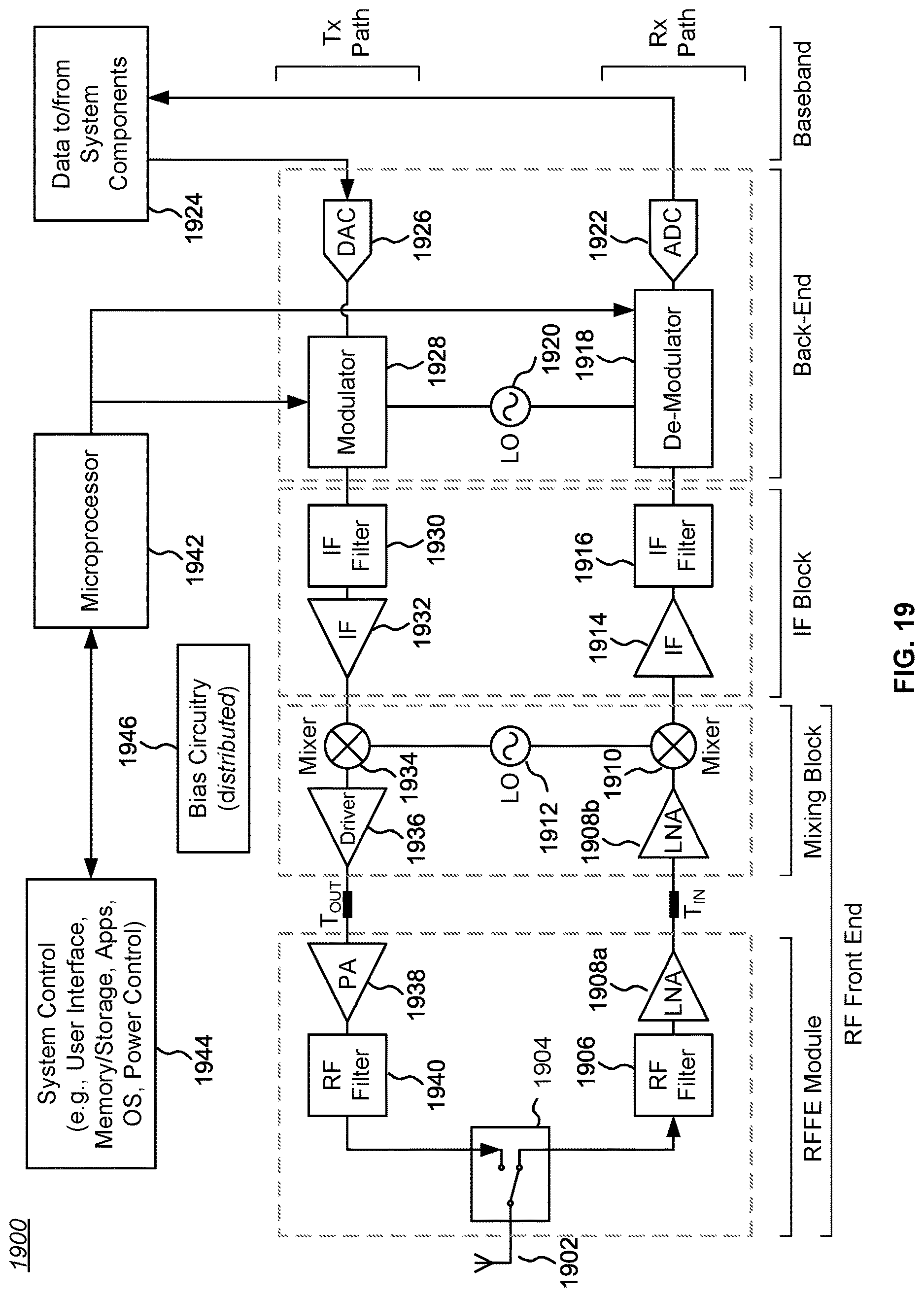 Patent US12620942 Figure 15 – Bias circuit for stacked power amplifiers with a variable power supply