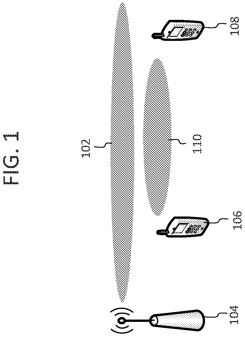 Patent US12620944 Figure 1 – Digital pre-distortion for frequency range 2 systems