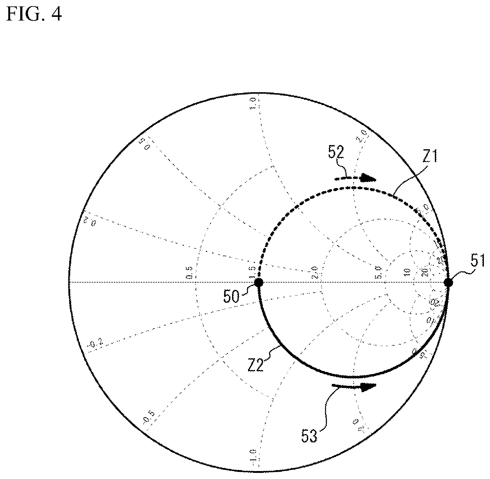 Patent US12620946 Figure 4 – Outphasing amplifier and signal processor for outphasing amplifier