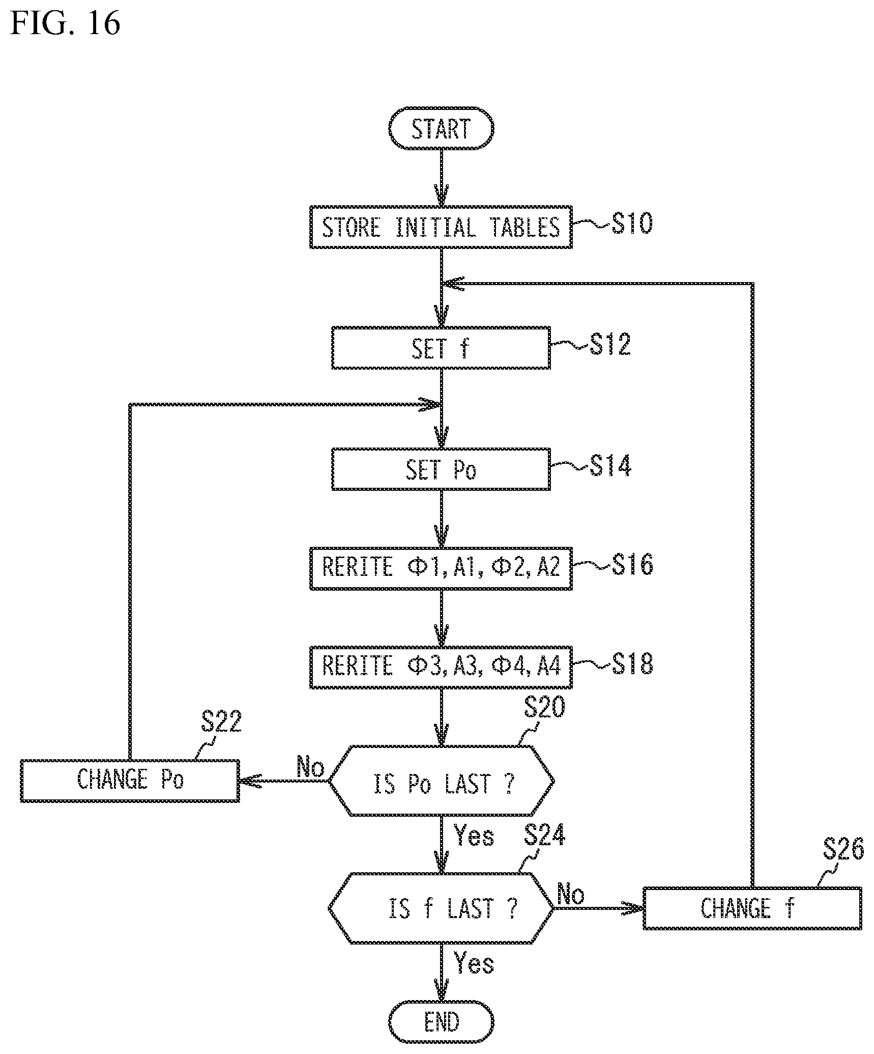 Patent US12620946 Figure 16 – Outphasing amplifier and signal processor for outphasing amplifier