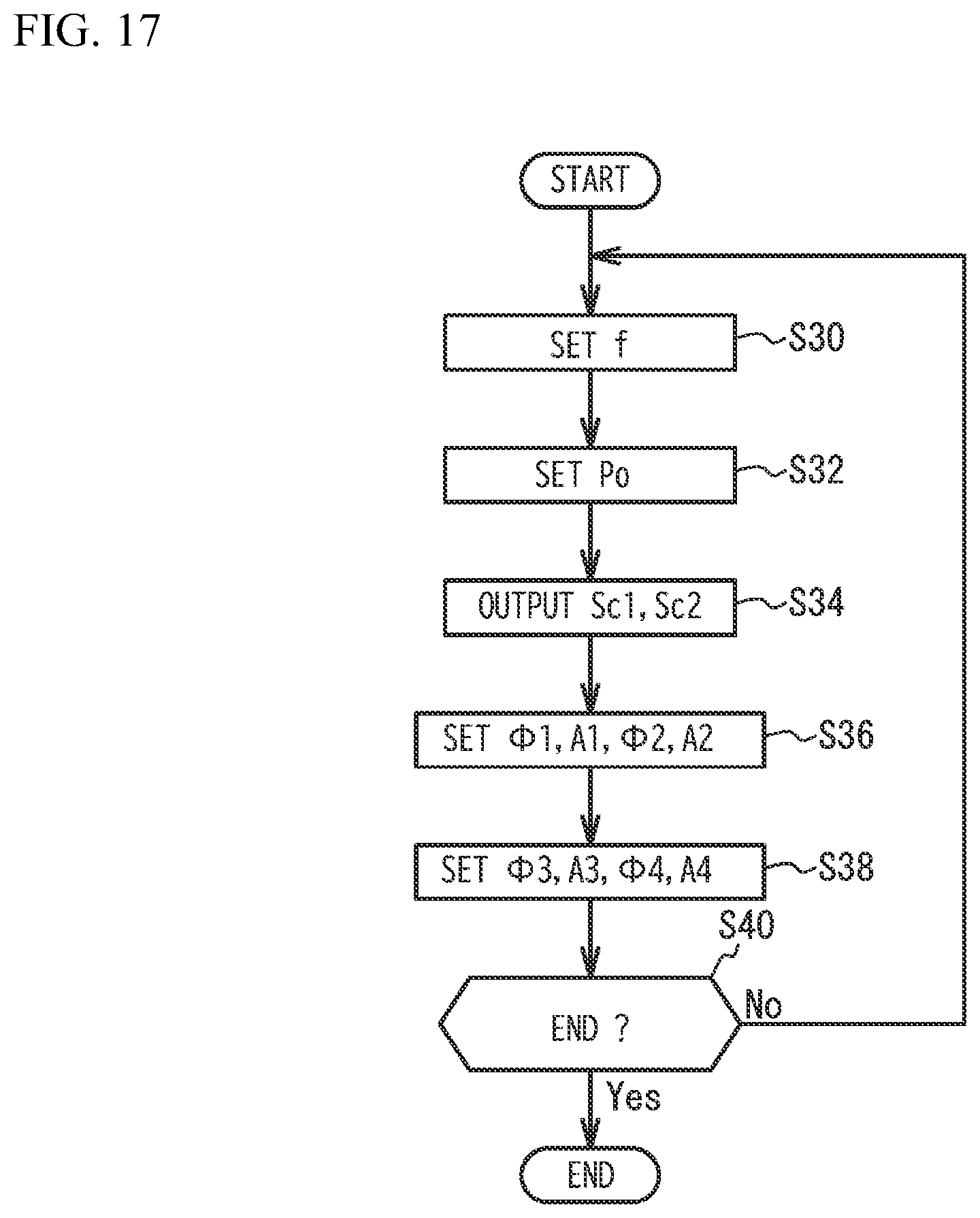 Patent US12620946 Figure 17 – Outphasing amplifier and signal processor for outphasing amplifier