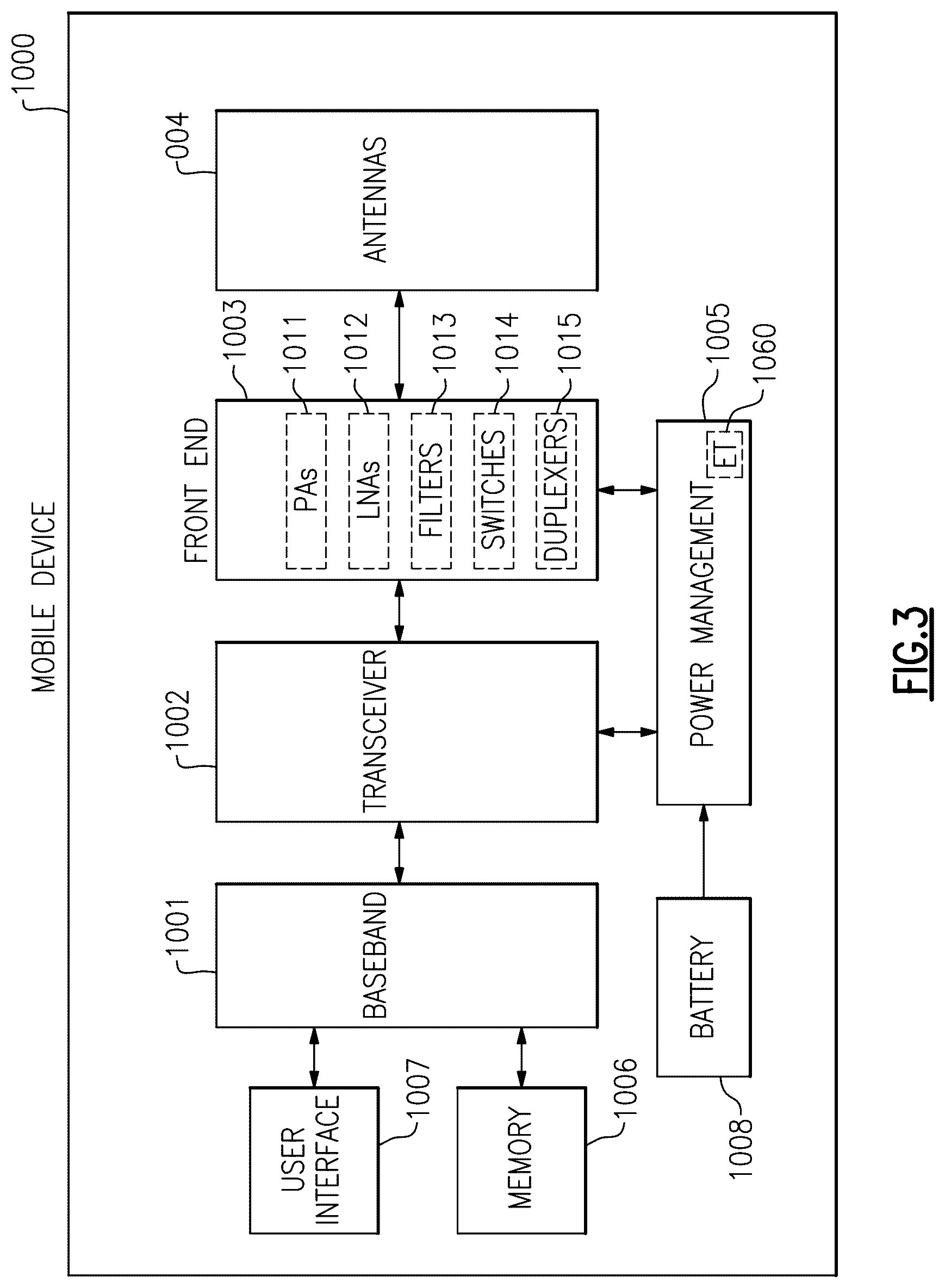 Patent US12620947 Figure 3 – Power amplification system for high modulation bandwidth