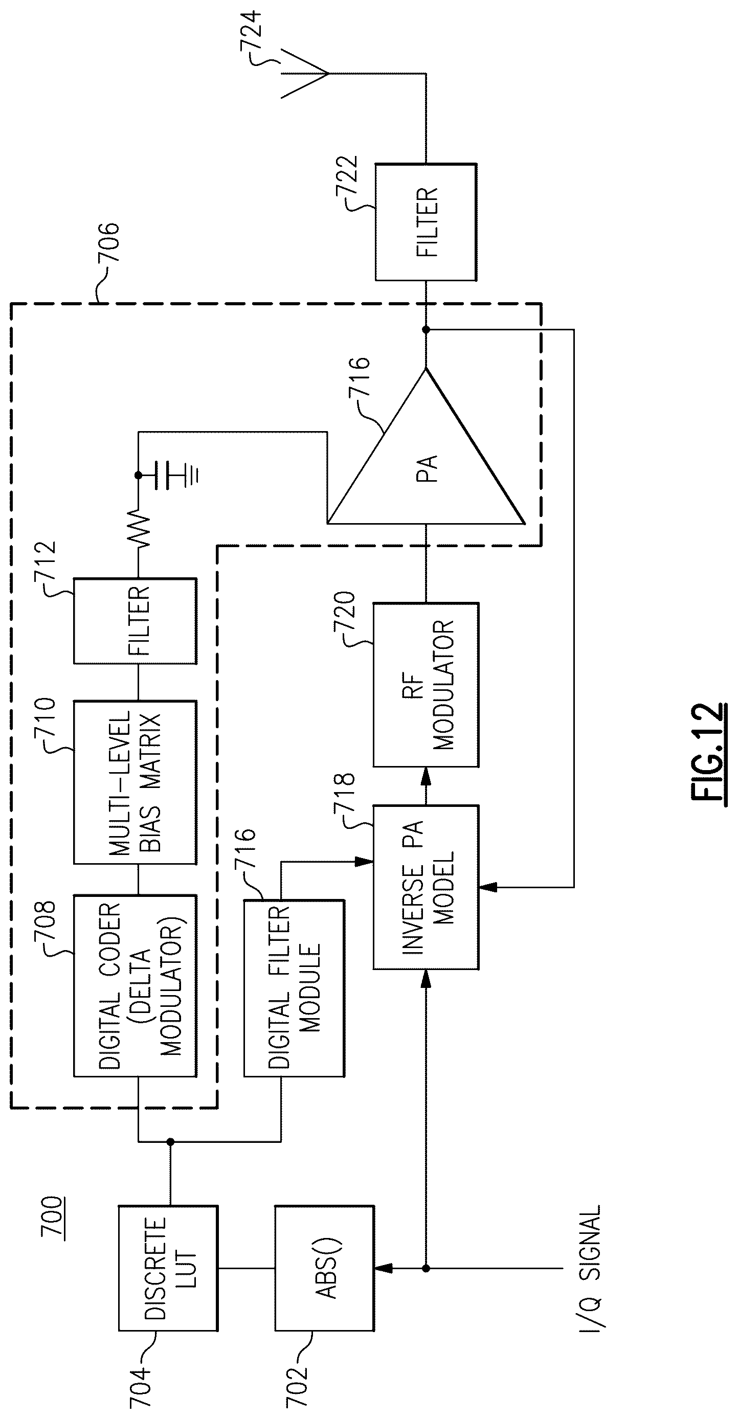 Patent US12620947 Figure 12 – Power amplification system for high modulation bandwidth