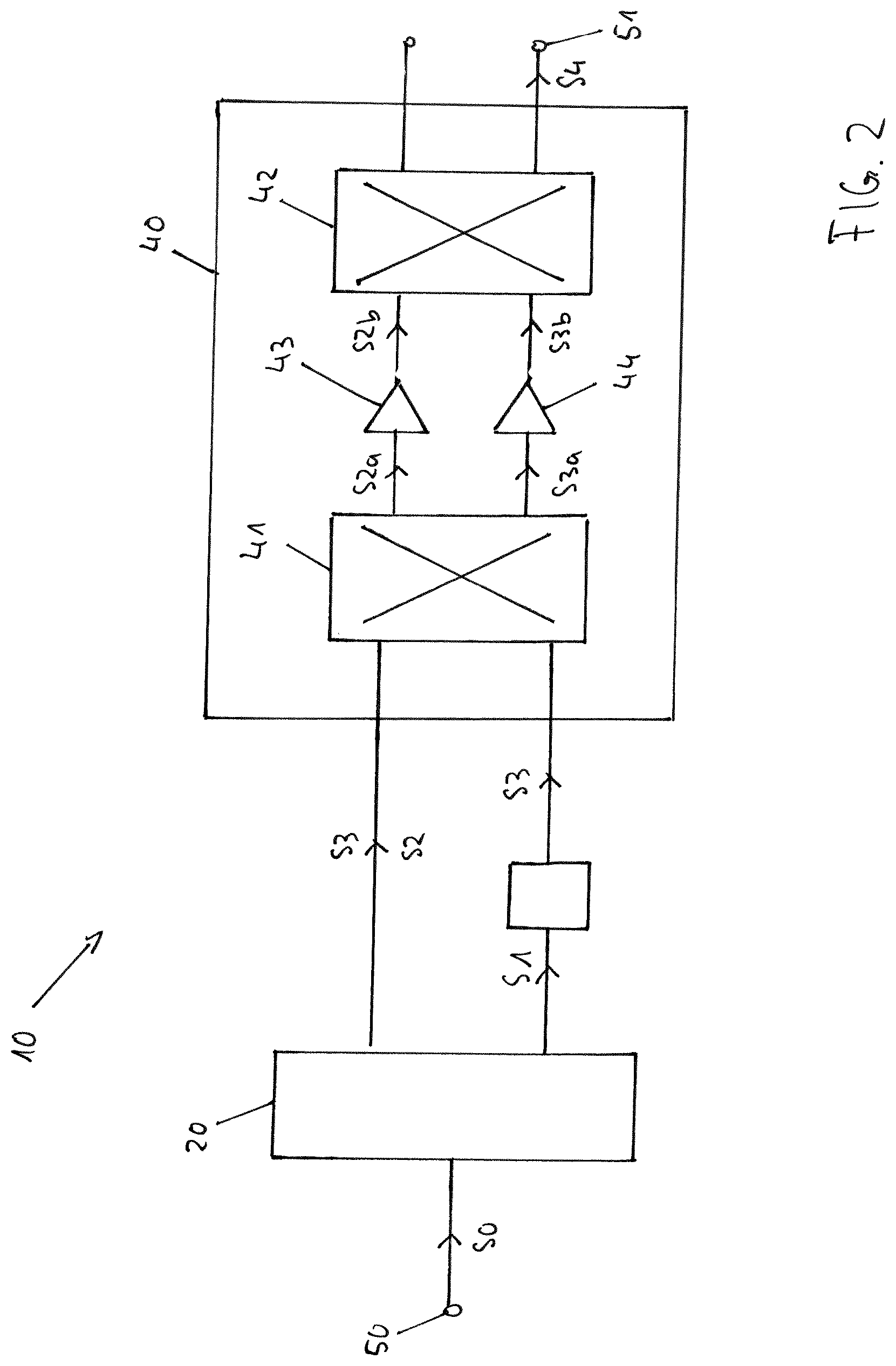 Patent US12620948 Figure 2 – RF amplifier circuit arrangement and electronic device