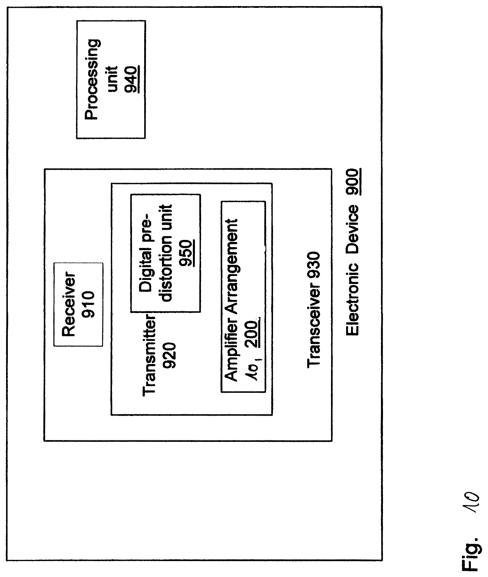 Patent US12620948 Figure 11 – RF amplifier circuit arrangement and electronic device