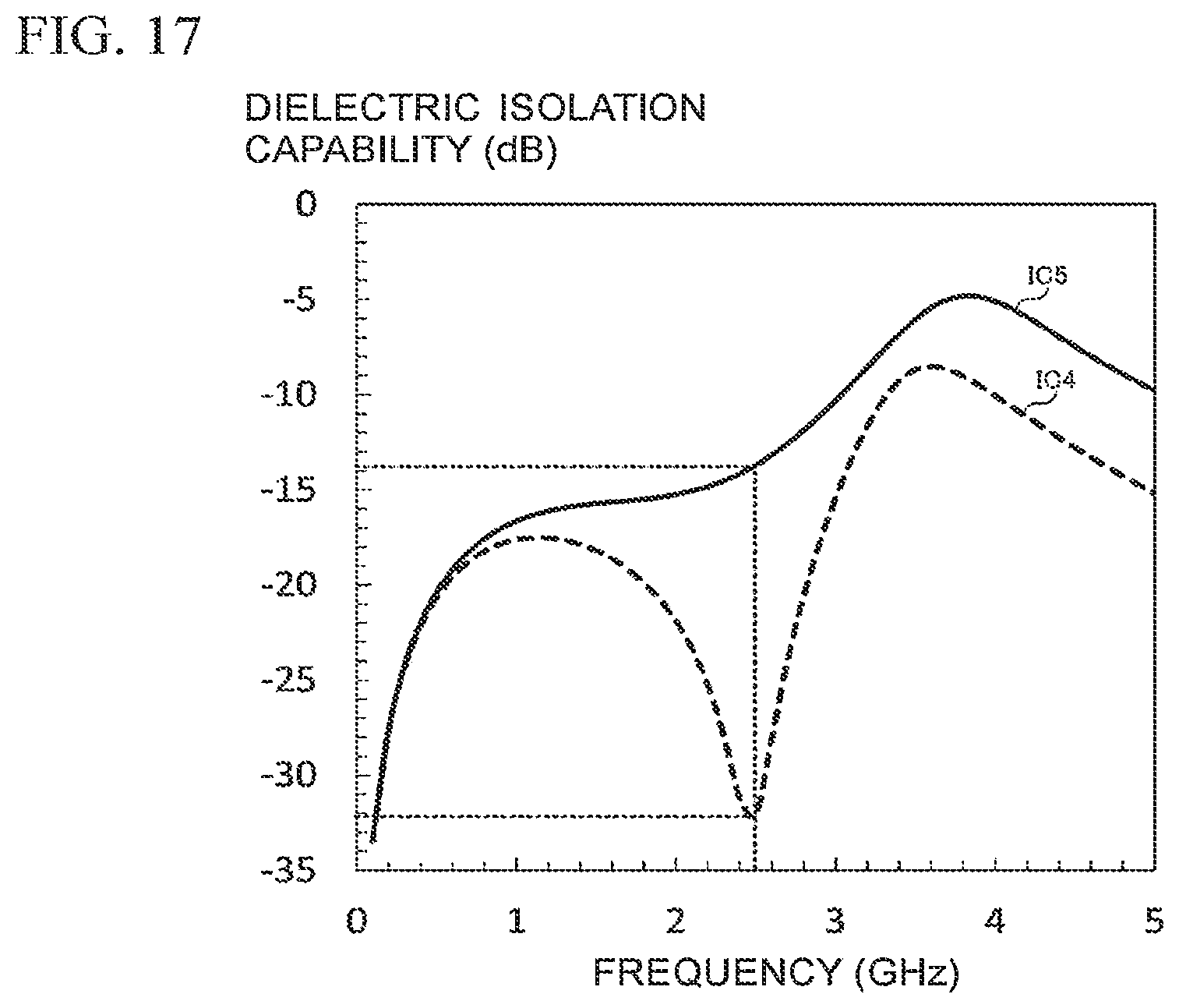 Patent US12620950 Figure 15 – Power amplifier circuit