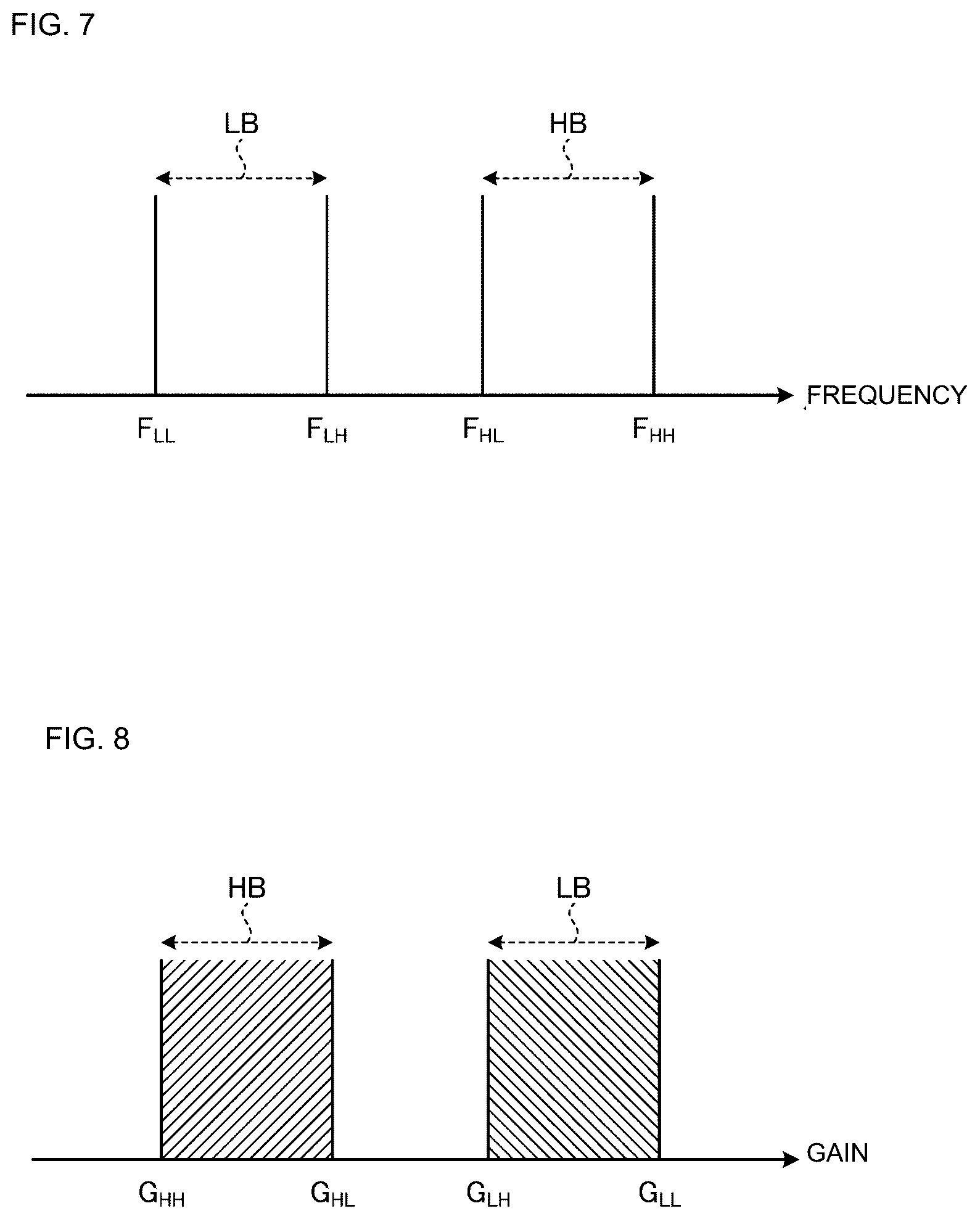Patent US12620951 Figure 7 – Radio-frequency module