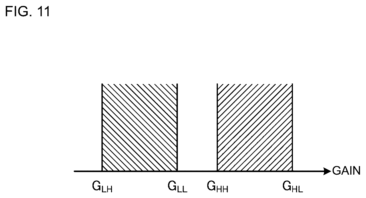 Patent US12620951 Figure 9 – Radio-frequency module