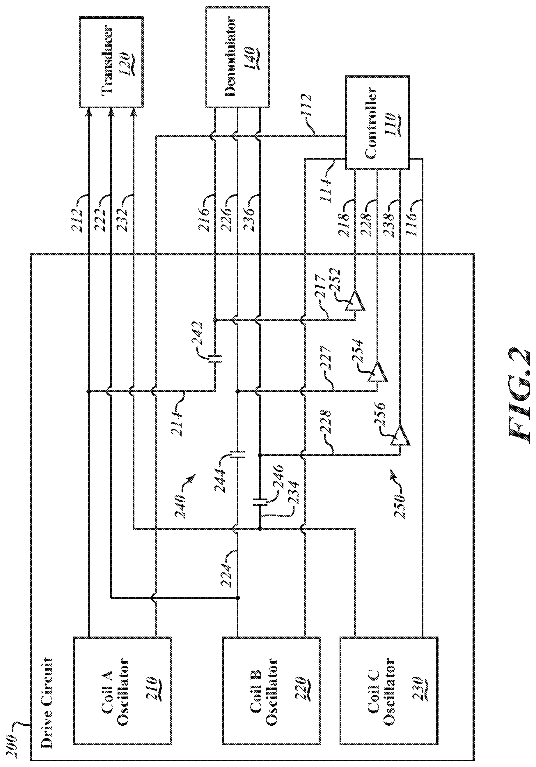 Patent US12620952 Figure 2 – Drive circuit for inductive position transducer system