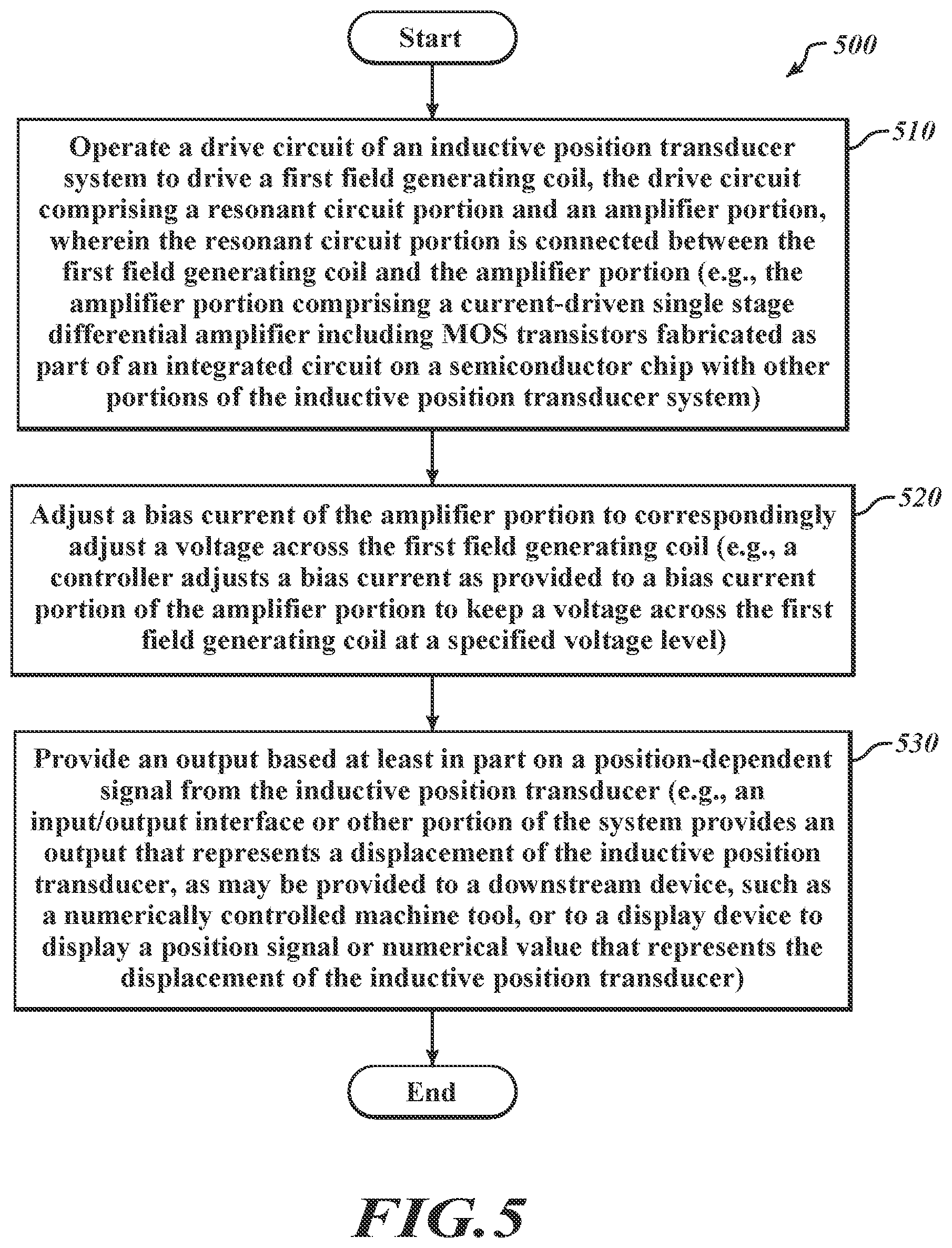 Patent US12620952 Figure 5 – Drive circuit for inductive position transducer system