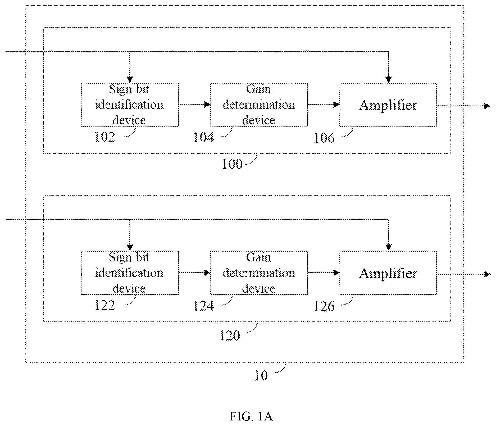 Patent US12620953 Figure 1 – Gain control device, method and data amplification device using the same