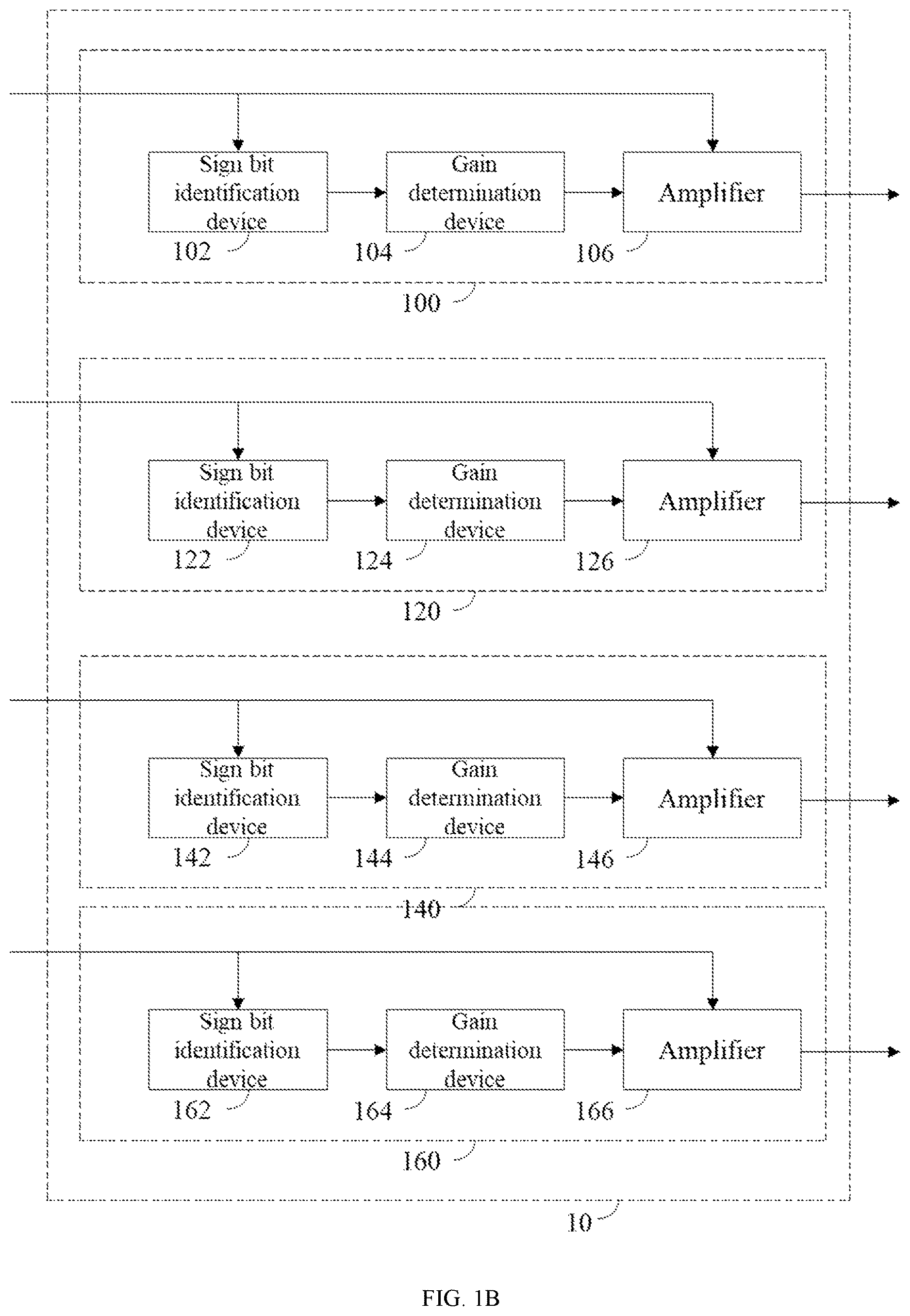 Patent US12620953 Figure 2 – Gain control device, method and data amplification device using the same