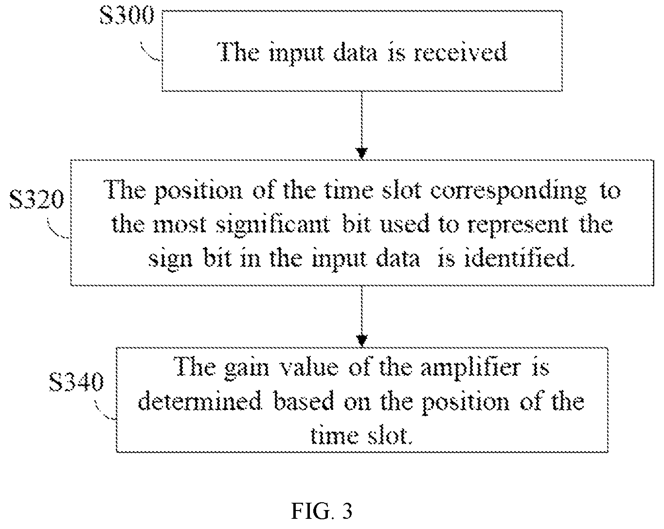 Patent US12620953 Figure 4 – Gain control device, method and data amplification device using the same