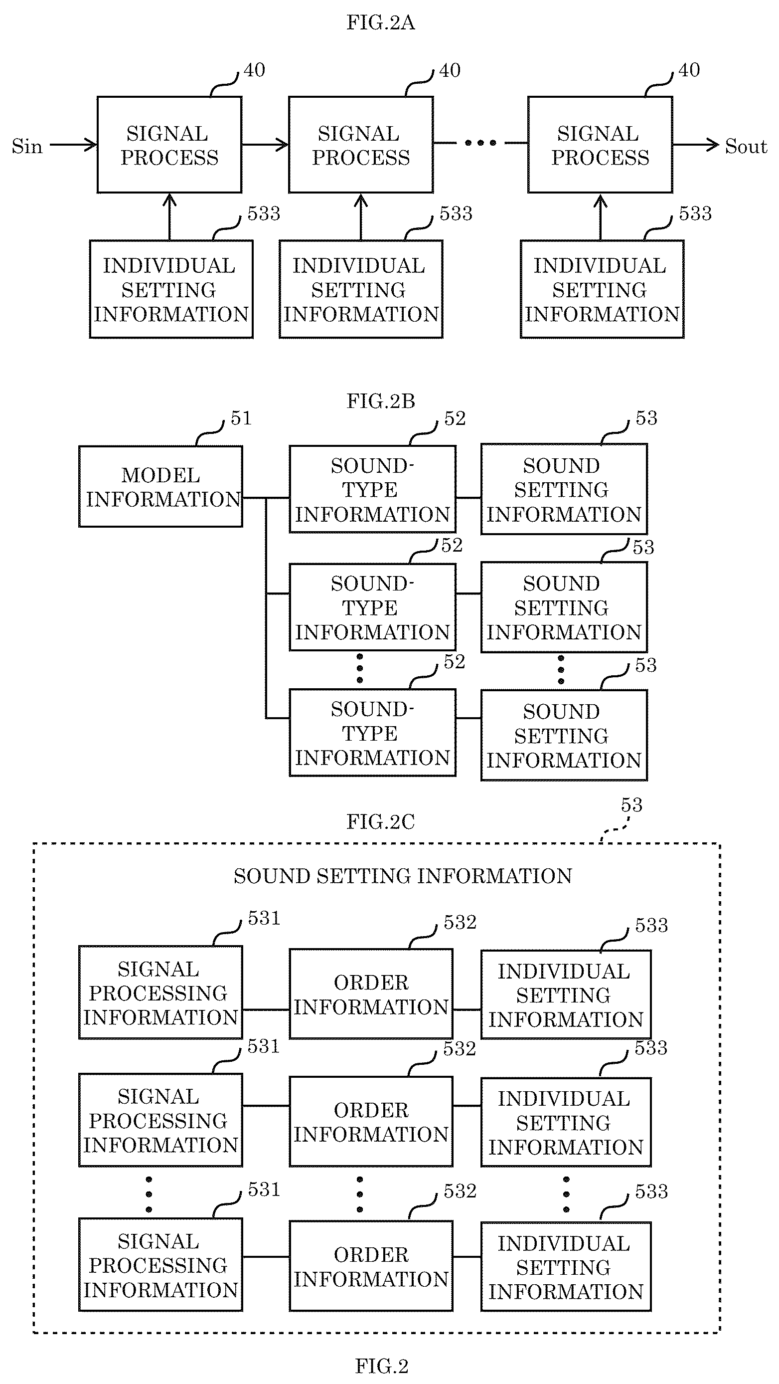 Patent US12620955 Figure 2 – Method for processing audio signal to be supplied to device, electronic apparatus, and computer-readable recording medium