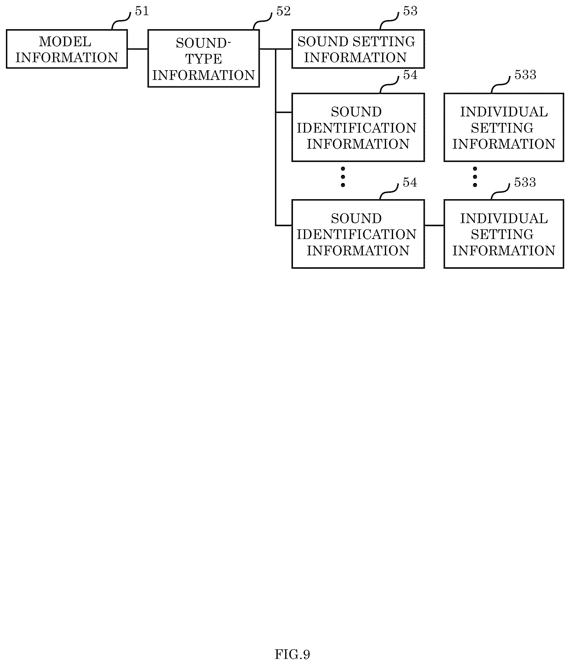 Patent US12620955 Figure 9 – Method for processing audio signal to be supplied to device, electronic apparatus, and computer-readable recording medium
