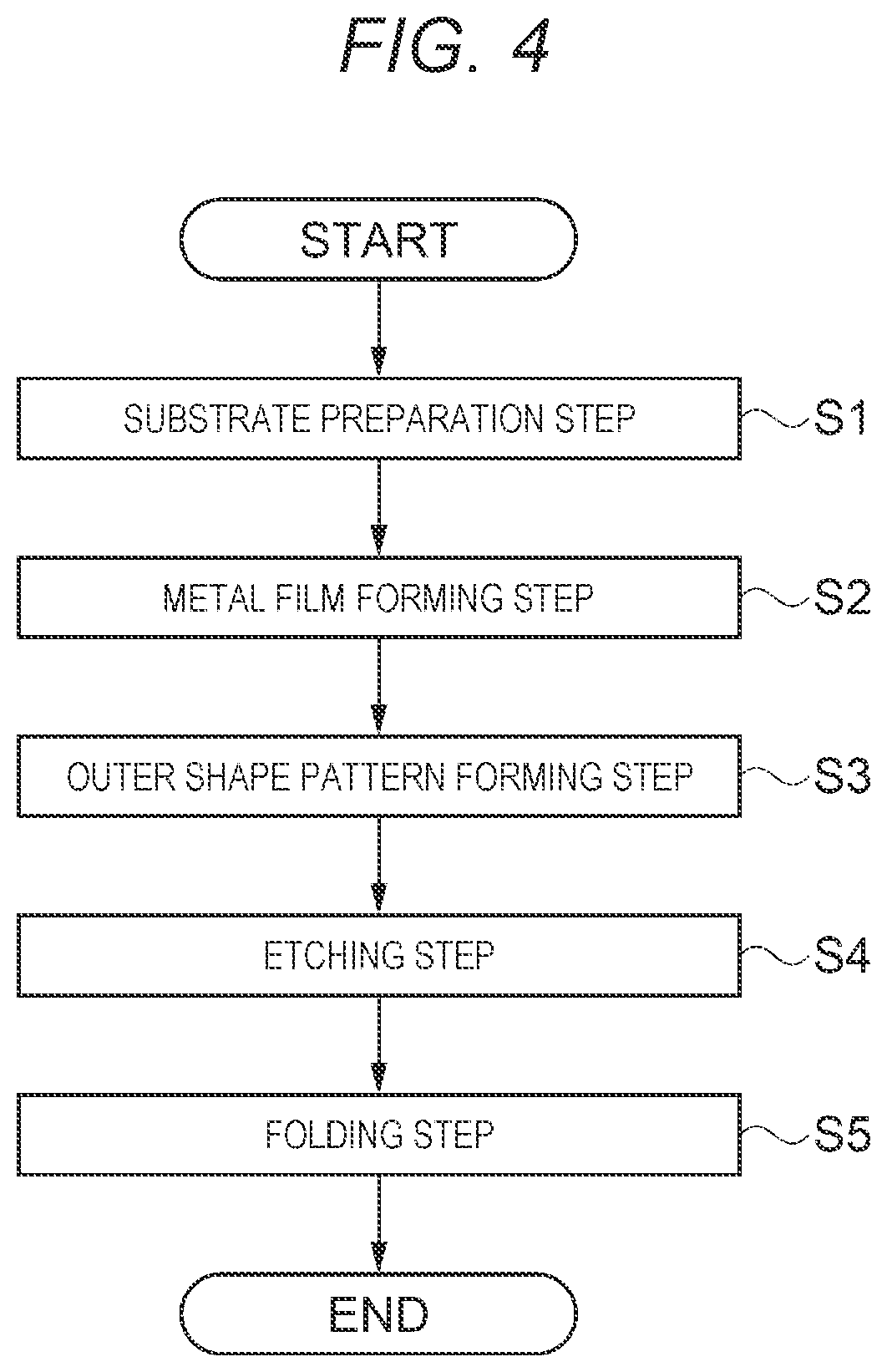 Patent US12620956 Figure 3 – Method for manufacturing resonator element and resonator element assembly