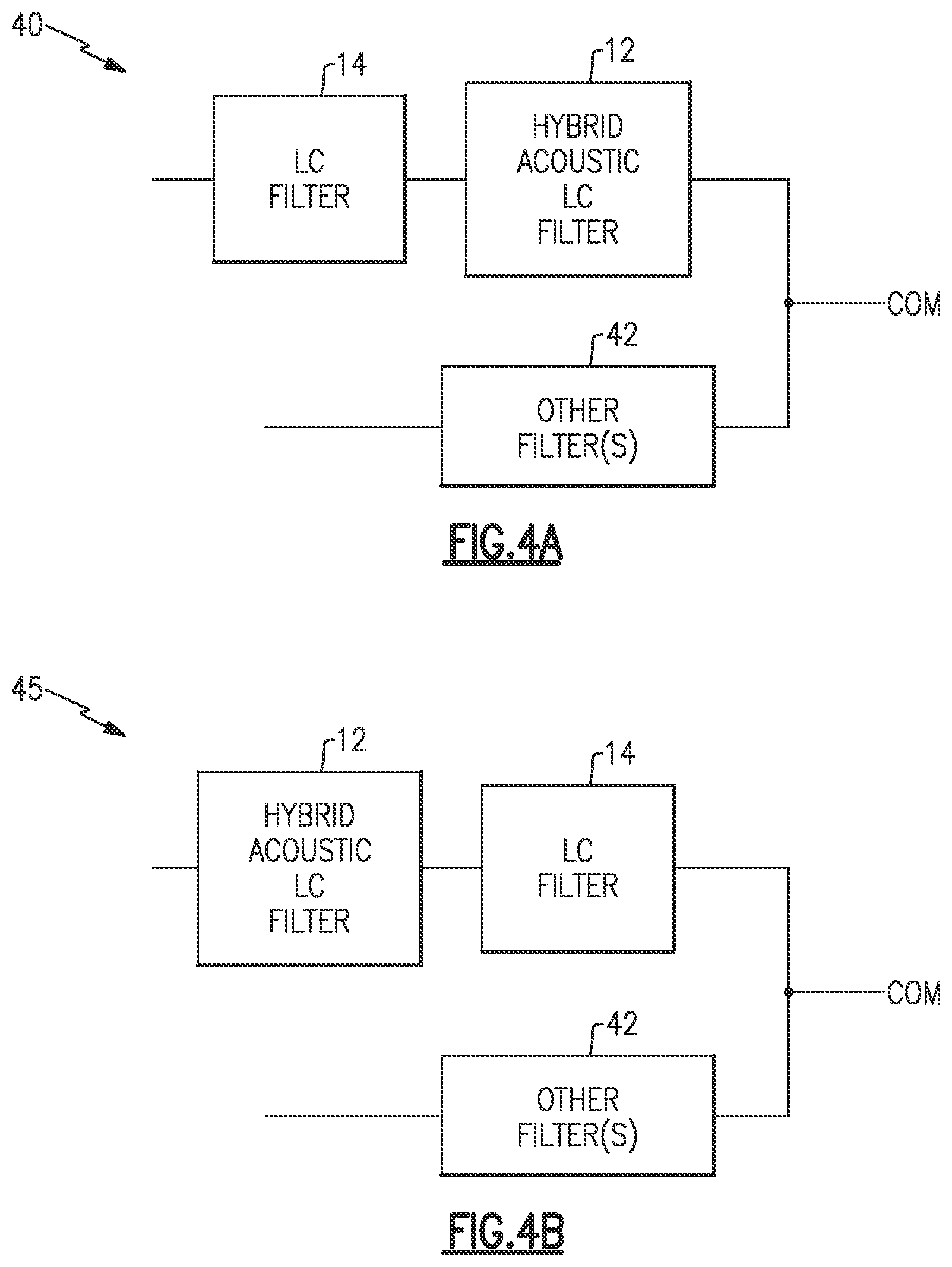 Patent US12620958 Figure 4 – Multiplexer with hybrid acoustic passive filter