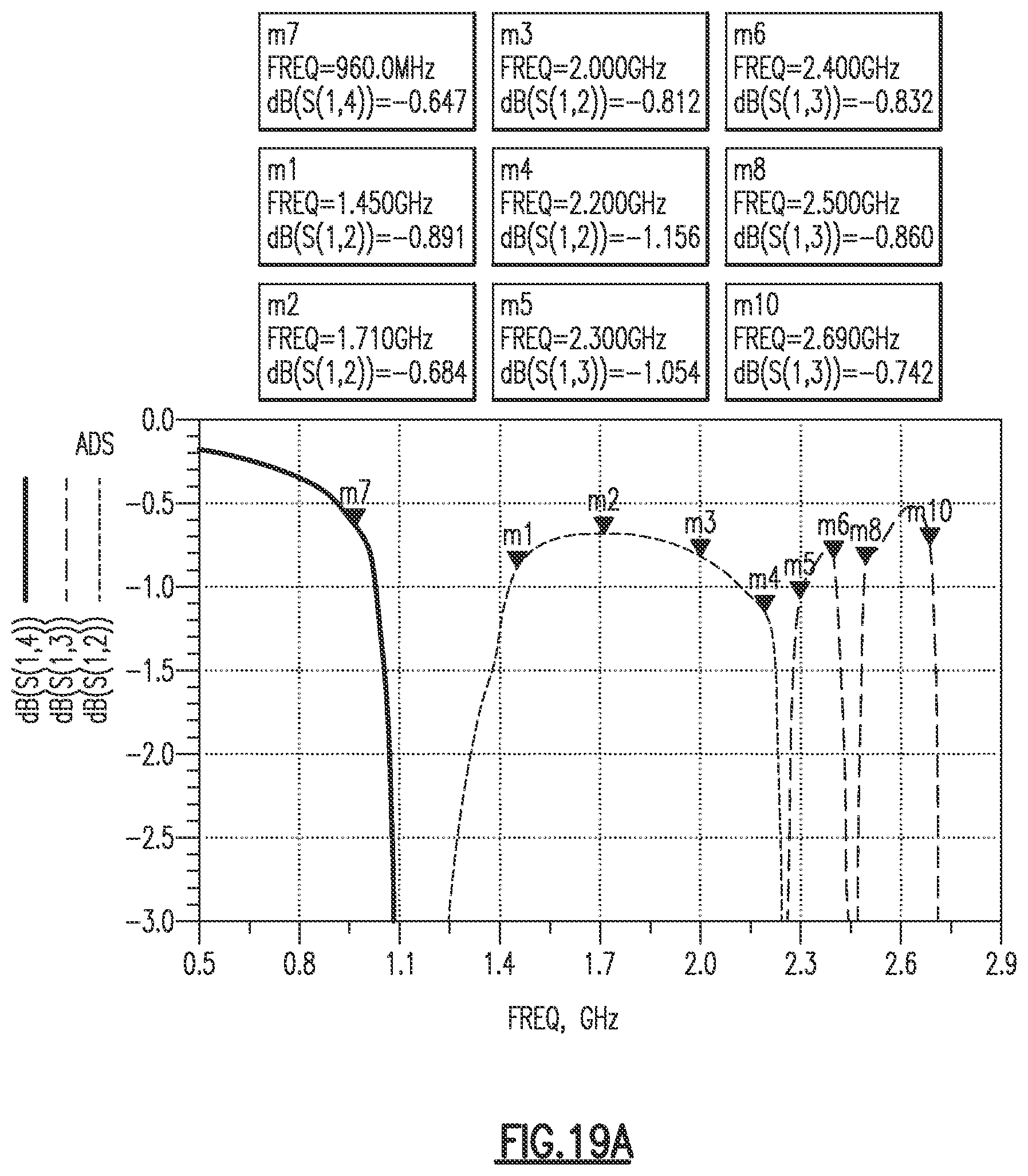 Patent US12620958 Figure 17 – Multiplexer with hybrid acoustic passive filter