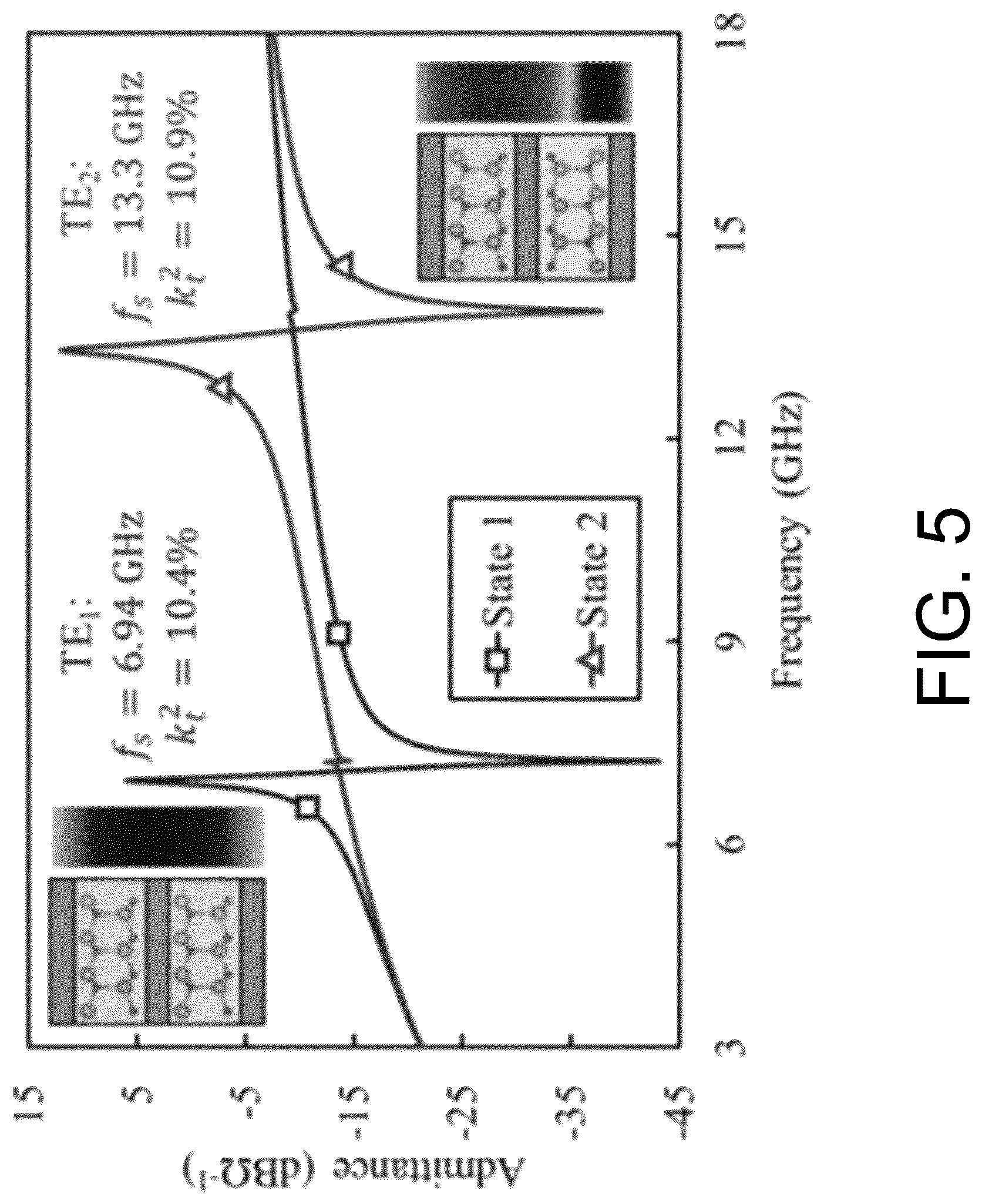 Patent US12620960 Figure 6 – Complementary switchable dual-mode bulk acoustic wave resonator and filter