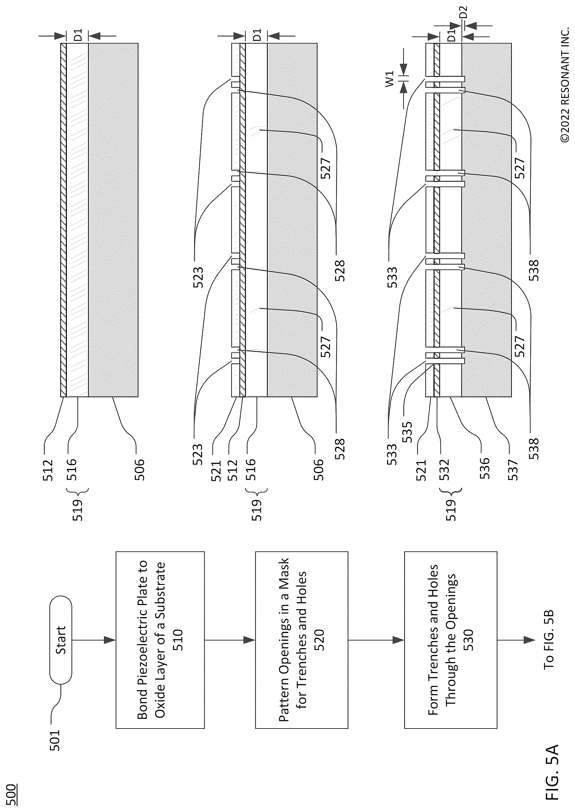 Patent US12620961 Figure 5 – Patterned cavity walls for transversely-excited film bulk acoustic resonator frontside membrane release