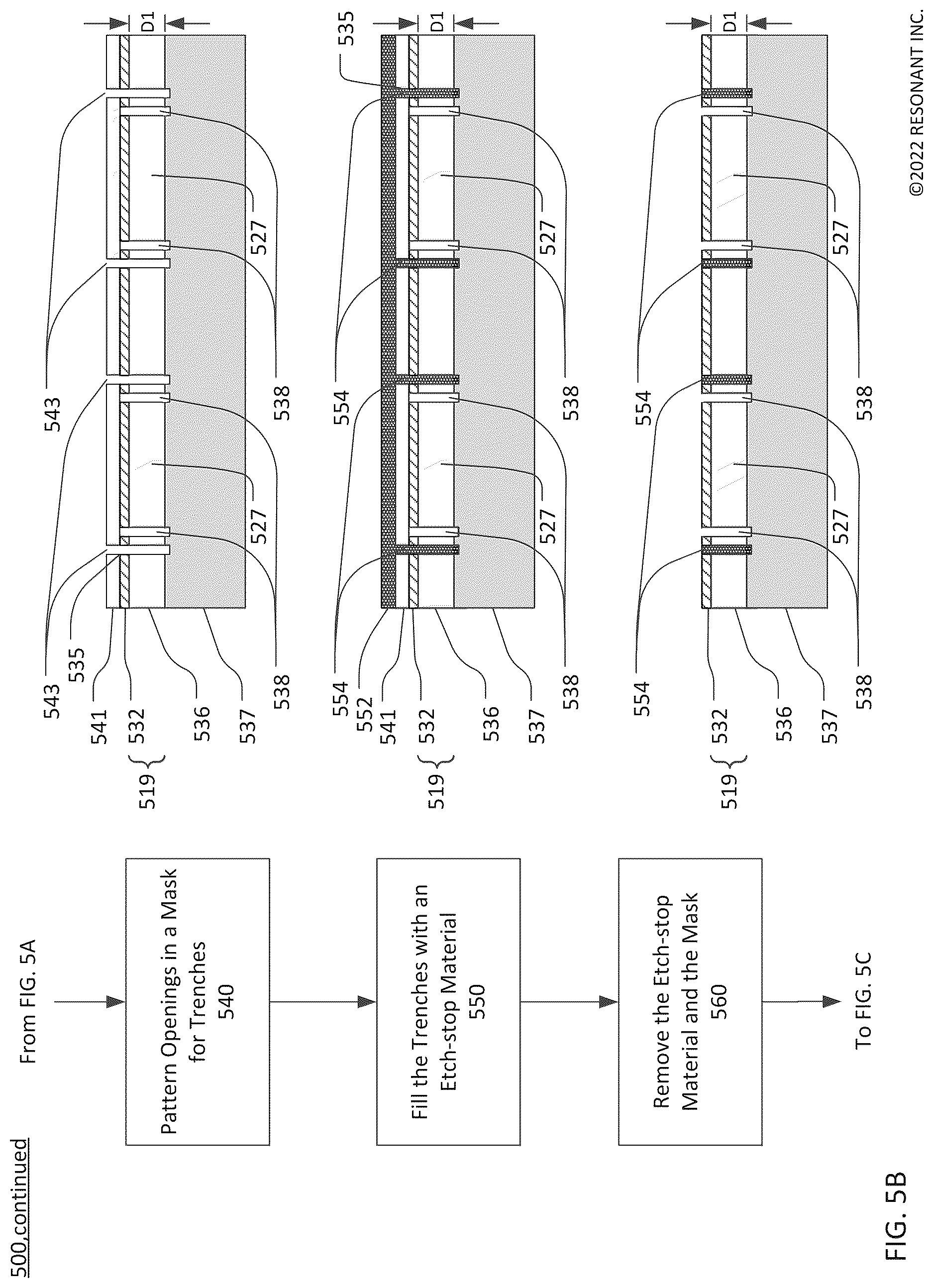 Patent US12620961 Figure 6 – Patterned cavity walls for transversely-excited film bulk acoustic resonator frontside membrane release