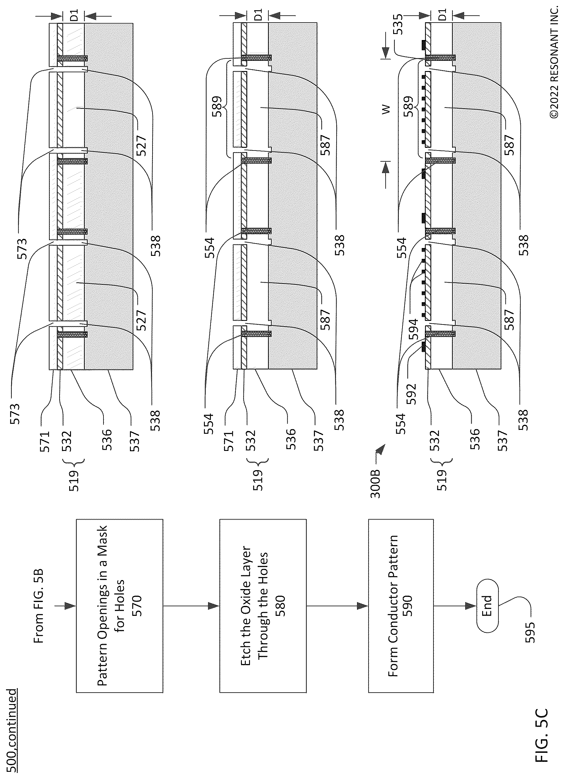Patent US12620961 Figure 7 – Patterned cavity walls for transversely-excited film bulk acoustic resonator frontside membrane release