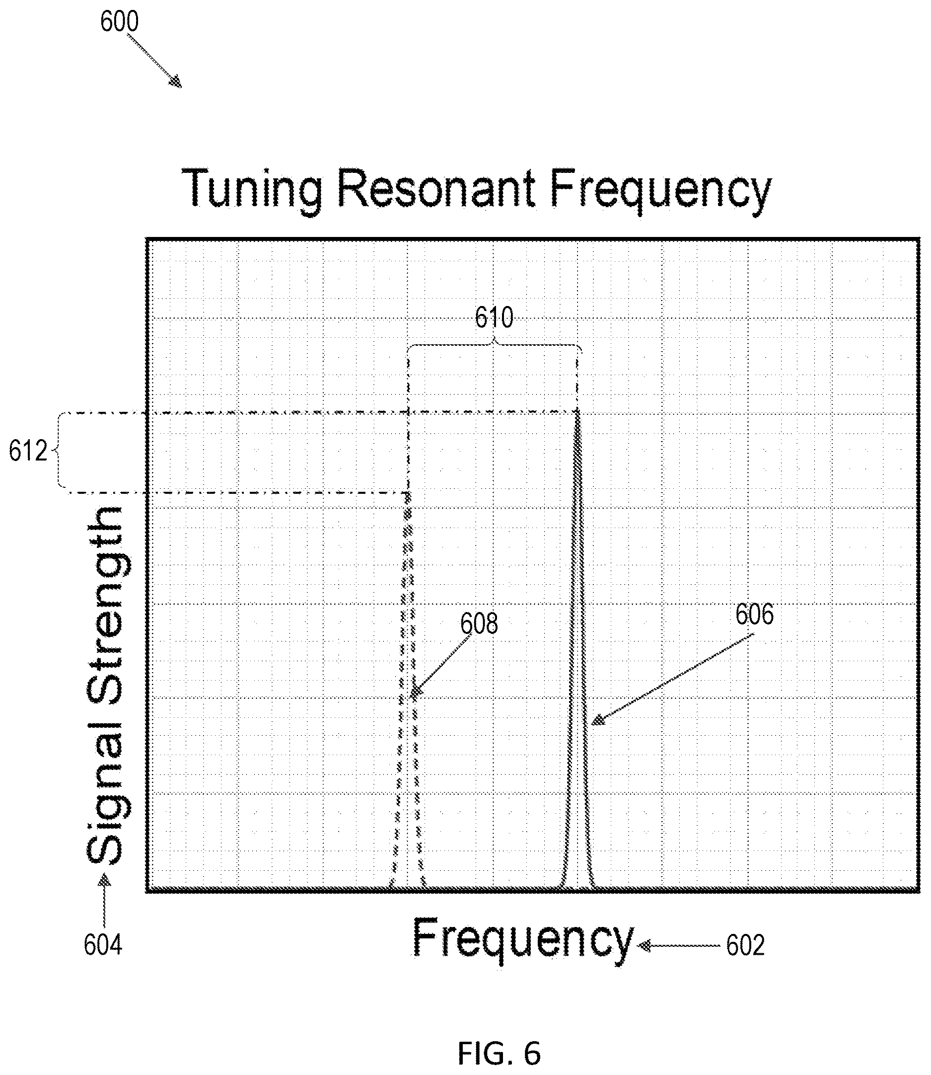 Patent US12620962 Figure 6 – Surface acoustic wave sensor assembly