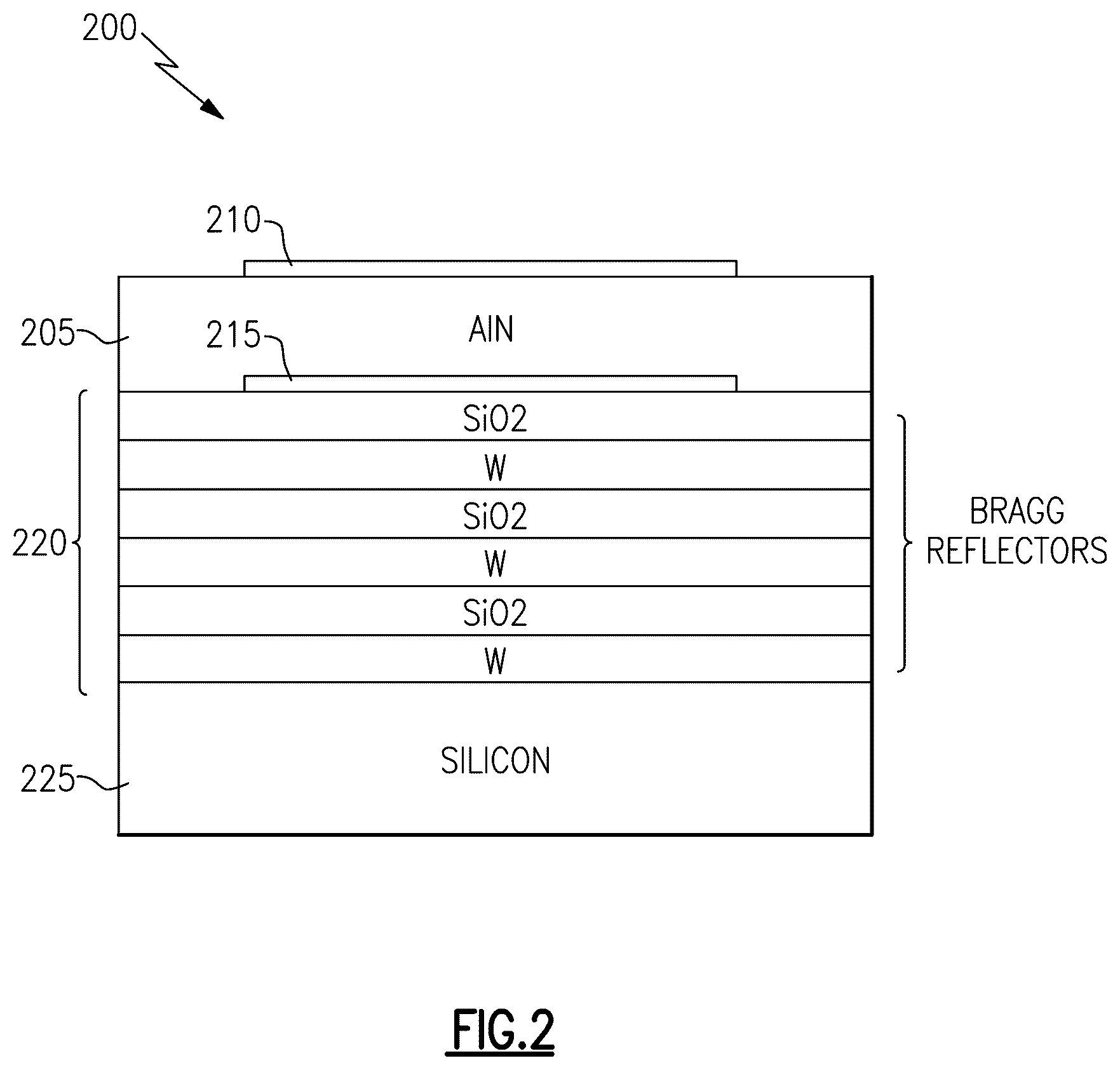 Patent US12620967 Figure 2 – Enhanced bulk acoustic wave resonator performance using metallic bragg mirrors