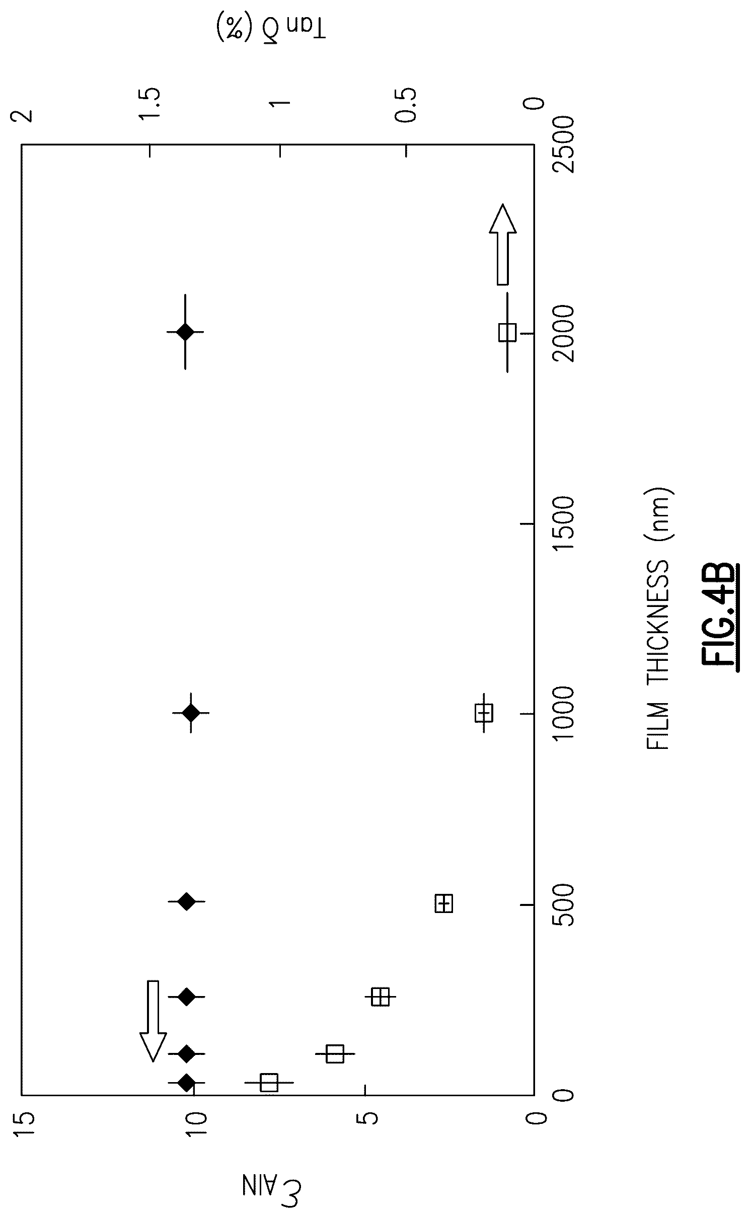 Patent US12620967 Figure 5 – Enhanced bulk acoustic wave resonator performance using metallic bragg mirrors