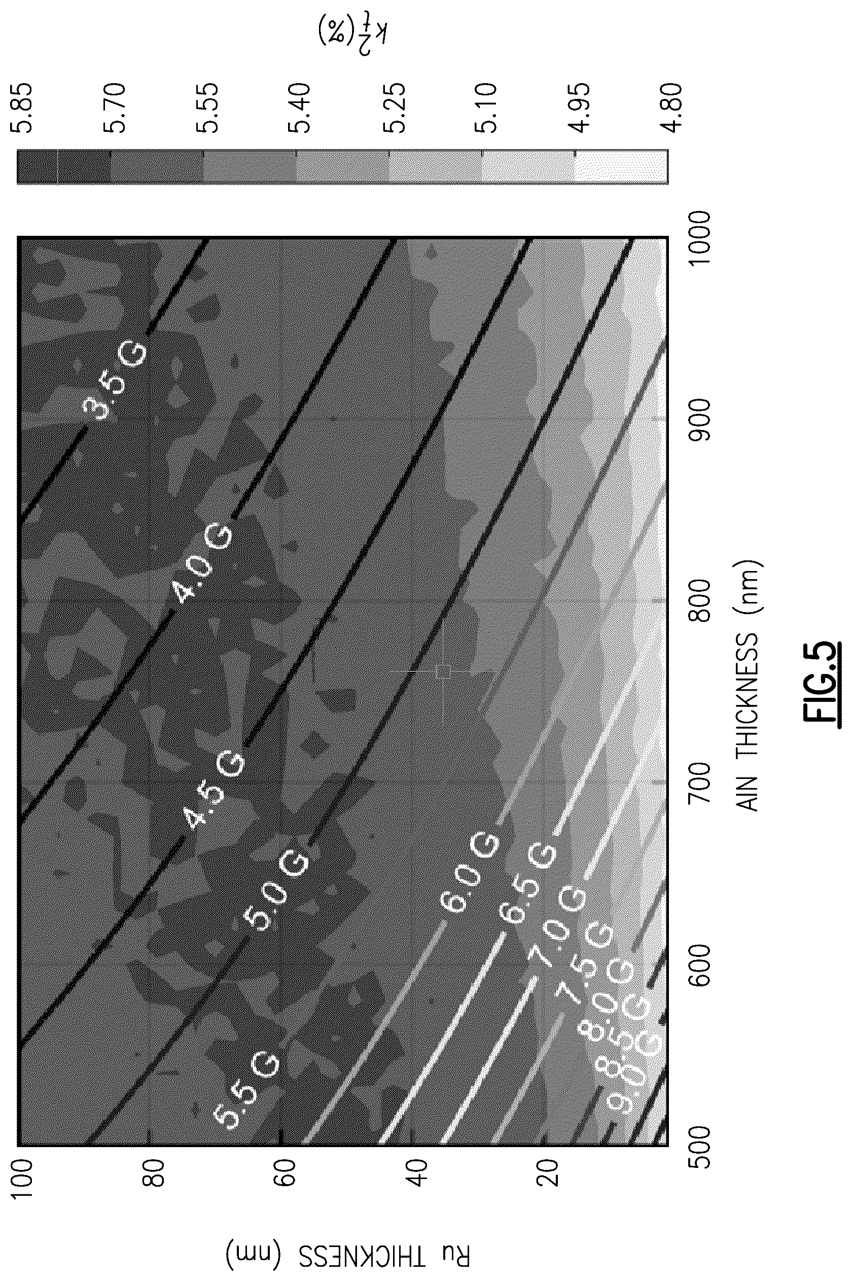Patent US12620967 Figure 6 – Enhanced bulk acoustic wave resonator performance using metallic bragg mirrors