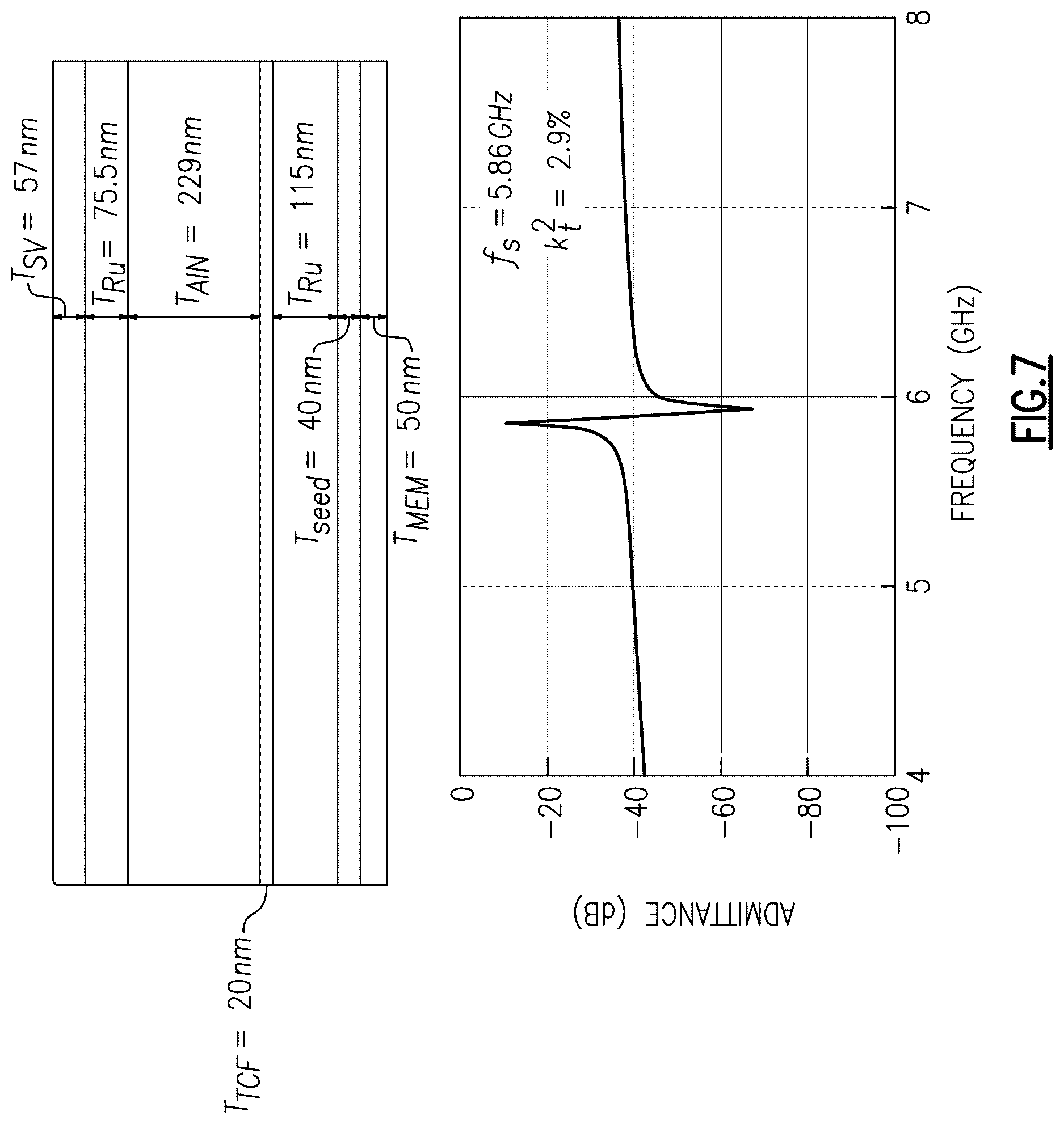 Patent US12620967 Figure 8 – Enhanced bulk acoustic wave resonator performance using metallic bragg mirrors