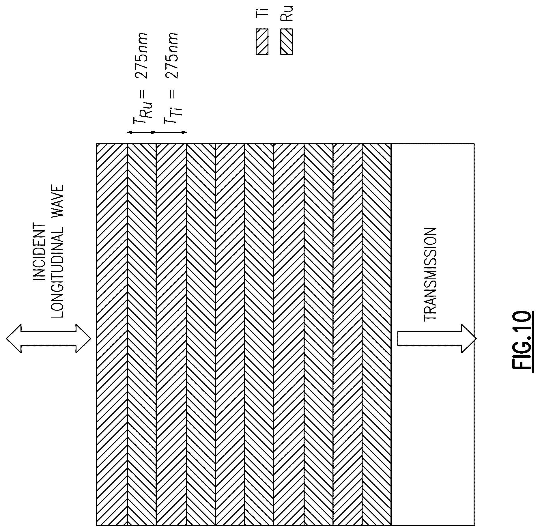 Patent US12620967 Figure 12 – Enhanced bulk acoustic wave resonator performance using metallic bragg mirrors